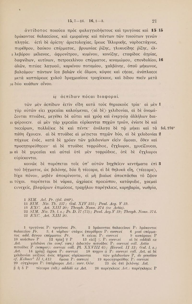 [^4 10 1 cx 20 16,1—10.. 16, 1—:3. 21 àvtiboroc moi00ca TpÓc qgaÀar[rioónkrouc xoi rTou(óvac xoi 13 15 oópáxovrac 0agÀacctouc, xoi cuupaivnc kai cávTUV TÜV TOIOUTUV TE€VÜ)V mÀnráàc. écri óé dpicrq: àpicroAoxíac, tpeuc lAÀupixfi, vapooctráxvoc, Tupé0pou, óaükou cmépuatroc, Bpuuvíac piznc, vAÀukuciónc píiZnc, éA- Aegópou uéÀavoc, dGqpovirpou, kuuivou, kXovüZnc, cragiboc aYpíac, oóagpvioóuv, xuTivUV, TeTQoceAMvou crépuaroc, xivapuuou, crovouAtou, 16 QÀGv, miTUOGC Aeyuo0, kopkivou rorauiou, xoaABàvnc, ómoÓ0 urnkuvoc, BaAcáuou: rávruv ica Bav eic OXAuov, kóyac xai crcac, aàvámAacce uerà xammóápeuc xuÀoO oópayxutatouc TpoXxickouc, kai ótóou mielv uer óUO kuáOuv otvou. | i£ Ocríoóuv mócat oia gopat. TUV uev ücniouv écriv eiíón xarà ToUc OnpiakoUc pia: oi uev i q&amp;p oUTÓv eici xepcotat xoAoóouevoi, (ai o6» xeMioovíot, oi 5€ óvoná- Covrai TTUÓOec, ue[éOei ó€ abro: kai xpóa xoi évepreía GÀAquv Oia- qépouctv. oi uév Tàp xepcotai eópikovrai Tü]XUv TpiUv, éviore € xoi Teccápuv, ToAÀAÓ|kic 56 xai mévre' óàváloya o5&amp;€ TÓ) gurjket xai rà fol, 276 Tó0n Ééxouctv. oi ó€ mTUÓOe€c ai uéyicroi TXUV O00, ai ó€ yeAioovioi 2 Txeuc évóc, xarà o6 xpóav TOV xeMooviuv eiciv Opotai, 60e€v xoi mpocnyopeuOncav: ai € muÓ0ec Tegpubeic, é(XxÀupoi, xpuciZoucoi, Qi O6 yxepcotat xai aUroi OÓTé gév Tegpubeic, Óré 0€ éE[xAÀupot €üpickovtat. KOtvüc 0o€ mapémerQi TOlCc UT aüUTUV OnxOciciv kxevinuara émi8 ToO oófnaroc, vc BeAóvnc, ovo fj réccapa, ei 6€ OnAukà ein, (réccapo», óí(ya móvou, unbév dmoxpivovra, ei ui] Piaíuc dmocmácOoi 1Ó LZU)ov TÜUXOLl. Opémerai o6 vápka, udyxpiacic TpocuTOU, karüyu£ic, xacpuai cuvexeic, BAepápuv ériguuceic, TpaxrÀou rapérkicic, kapnBapía, vuOpía, 1 SIM. Ael. Pr. (fol. 480). 11 SLM. Nie. Th. 157; Gal. XIV 235; Paw. Aeg. V 19. 11 EXC. Aet. XIII 20; Theoph. Nonn. 274 (ex Aetio). 22 SIM. Nic. Th. l. s.; Ps. D. 17 (73); Pawl. Aeg.V 19; Theoph. Nonn. 274. 29 JuXC.. Aet, ALIE 20. 1 cTpu[óvac P: vpuvóvoc Pr. 2 ópákxovrac 00Aacciouc P: ópákovroc 6aAacciou Pr. 3. 4 vápbou': cráxuc émupé0pou P: correa: 6 post cméppua- Toc add. &amp;(vou cmépuovoc Pr. 8 ceicac P: correxi 9 xamápeuc P 10 xvácOuv P 12 Tpio] Y P 18 eid] /. P: correa ai 66 addidi ex Aet. xeMóuvi (?n comf. vers.) àibecróv mwruÓOec P: correx?$ coll. Aetio miruGóec P (semper): correxi coll. Pl. XXVIII 65; Hserocl. II 12; Gal. 1. 8.; Aet. 14 xpóg] àxpoa P: correaé 18 mnQyuv a P: correx? coll. Aet. oi o€ xeMóoviai uetZouc évóc mr]xeuc eópickovrai TUv xeMóoviuv P, de genetivo cf. Kuihner? II 1,413 óuoua P: correxi 19 mpocn[opeU0nc P: correa 20 cUTyAupot P: ómóyAupoi Aet.: corr. Oder 23 dc émi pBeAóvnc Aet.