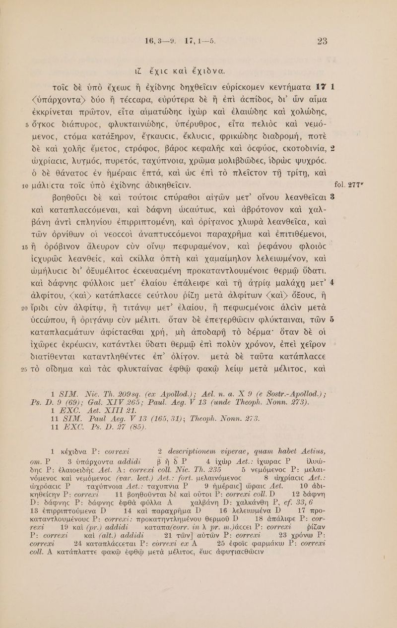 ex 1 [] 15 163.250€. $8. 23 i(. Éyic kai éxibvo. TOic b€ UmÓ Éxeuc T| éxíóvnc oónxOeiciv. eópickouev kevrüuara 1v (omápxovra» o0o i| réccapa, eüpüTepa bé f| éri àcmíóoc, bv (v oiua ékkptverai ToU TOv, eira oiuarü onc ixup koi éAow)ónc koi xoAdnc, Óvkoc Oi&amp;mupoc, qàukraivi0ónc, UmépuOpoc, eira mec xol veuó- uevoc, cróua xaráEnpov, é[kaucic, ékAucic, qpixiónc o120pop], TOTÉ ó€ xoi xoM|c éueroc, crpóqoc, Bápoc kepoaMijc xoi ócqUoc, ckorobivíio, Jxptactc, Au vuóc, rruperóc, raxumvota, xpijua uoAipoubec, ibpuuc wuxpóc. ó 6€ 0ávaroc év fjuépoic émTÓ, koi wc émi rÓ mÀeicrov Tí Tpítn, kai uó&amp;Aicra TOic UTÓ Éxiovnc doumnOciciv. BonO0o0ci 5€ xoi ToUrO:c cmU0a001 ai[Uv uer oivou AeavOcicoi Küi katamAaccóuevai xoi óógpvn dWcauüTUc, koi àBpórovov xoi xoaA- Bávn dàvri cmÀnvíou émippurrouévn, xai óptravoc xAupà Aeav8eica, xai TUv ÓpvíOuv oi veoccoi Gvarruccóuevoi mapaxpfjua xoi érmiri0éuevoi, 1 S fol. 21TT7* 3 icxupü)c AeavOetc, xai ck(Aa ÓrmT? kal xauaíunAov AeAew)pévov, xoi QurAucic oU ó£uuéMiTOC éckeuacuévg mpokaravrAouuévoic 0epud) Dori. Koüi óágpvnc qUAÀAO:IC uer éÀaíou émóAeipe xoi rfj &amp;Ypía naXàyg uer àAgírou, «xoi» xatámAacce ceóvÀAou piZy uerà óÀgiruv xai» Ó£ouc, 1) ípibi cüv GÀgíru, ?| virávu uer éAaíou, fj mequcuévoic dÀAciv uerà óccuimou, T] óprrávu) cüv uéMt.. Órav o€ émerepOUciv gAUkratvot, TÜV KkaramÀoacuóáruv ógícracOai xprj, u'| dmobapfíj rÓ oépuo' ÓTav bé ol ixüpec ékpéucv, karávtrAet Obari Oepui érri oXov xpóvov, érei xeipov óigTíOevra: karavriAnOévrec ém ÓMvYov. gerà óé€ raÜ0Ta korümAacce TO olónua xoi ràüc qàAÀukraivac éqO0Q qoxü Aeíu uerà uéMiToc, xoi Ps. D. 9 (69); Gal. XIV 265; Paul. Aeg. V 13 (unde Theoph. Nonn. 273). 1 XC. Aet. XIII 21. 11 SIM. Paul Aeg. V 13 (165,31); Theoph. Nomn. 2758. 11 XO. Ps..D. 27 (895). 1 kxéyibva P: correa 2 descriptionem viperae, quam habet Aetius, om. P 3 ómápxovra addidi — B 3 6 P 4 ixyup Aet.: ixwpac P. iAud- ónc P: éAaioeibric. Aet. À: correxé coll. Nic. Th. 235 5 veuóuevoc P: geAai- vóuevoc kai veuóuevoc (var. lect.) Aet.: fort. ueXowópuevoc 8 wdyplacic LAet.: üxpóacdac P raxurvoia Aet.: vaxumvia P 9 ^uépaic] dpoic Aet. 10 àbi- kn0eicnv P: correa 11 Bon8o0vroi 5€ xai o0Toi P: correx? coll. D 12 6ígpvn D: bágovnc P: 5ágovnc ép0à qUXÀa A xoABéívn D: xoAxávOn P, cf. 33,6 13 émippurroUueva D 14 xai mapaxpfjua D 16 AeXew)uéva D 17 mpo- xaravtÀAouuévouc P: correxi: mpokatrvtiÀAnuévou 0epuoO D 18 àmóáMupe P: cor- reaxi 19 xai (pr.) addidi k«acoma(corr. (n X pr. m.)ácce P: correxi picav P: correa xai (alt.) addidà? 21 rÀv] abvUv P: correzi 23 xpóvu P: correa 24 xacvamAáccerai P: córrexi ex A 25 époic qapudku P: correxi coll. À xarámAatte ak] éqO0Q uerà uéMroc, éuc dquyuacOuUciv