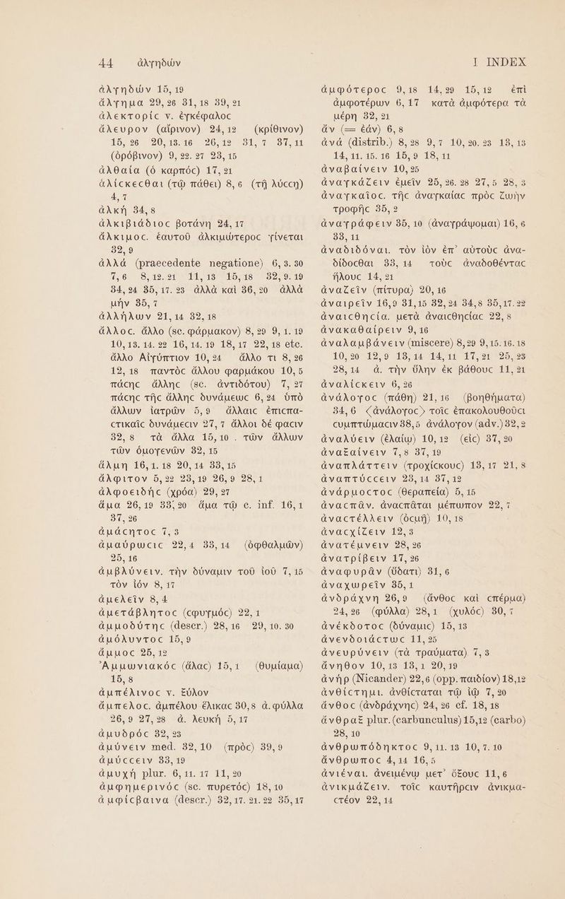 &amp;Avn(65Uv 15, 19 dA vnua 29,96 31,18 39,21 àXekTopic v. éfképaAoc &amp;XAceupov (aipwov) 24,12 15,26 20.18.16 .206,12 (ópópivov) 9,292.97 93,15 &amp;AO0aía (ó xapmróc) 17,21 áAíckec8a1 (vi) vTà0e)) 8,6. (cfj AoccQ) 4, 1 GAÀxv| 34,8 &amp;AXki1g1ó610c Borávr 24,117 áXkiuoc. éauro0 GOAkxiuuTepoc vivera 39, 9 àÀAd (praecedente negatione) 6, 3.930 4,6 8; 19.90 ^ T1, 39^ ^ b0.18 092, 9: 15 384,24 85,171.93 OQAAÓ kai 86,20 àAÀ unv 35,7 GAXAnAuv 21,14 32,18 &amp;AXoc. &amp;AXo (sc. pápuaxkov) 8,29 9, 1. 19 10,13. 14. 22 16,14. 19 18,17 22,18 ete. &amp;AXo Ai[OTTi0v 10,24 — ÓAXo mi 8, 26 12,18 mavróc dÀXou papudkou 10,5 Tácc dAÀnc (se. dvmióórou) 7,917 Tácrc Tfjc dÀAAQc óuvdueuc 6,24. UDTÓ dAluv iarpóv 5,9 ódAAaic éÉrmIcra- crikoüc óuváueciv 27, 7. GÀXoi 6€ qactv 32,8 và dAÀXa 15,10 . TÀv ÓOAÀwv Tüv ÓuoYTevüv 32,15 &amp;Apn 16,1. 18 20,14 33, 15 áXqpitov 5,22 23,19 26,9 28,1 àAÀqpoecióbnc (xpóao) 29,27 dua 26,19 39,90 duc TU! e, inf 1671 31, 26 Gudcncoc 7,3 GuaUupucic 22,4 393,14 25, 16 àuBAoveiv. viv ó0vapiv ToO ioO 7, 15 TOv iÓv 8,17 áuceAetiv 8,4 áüápueráfAncroc (cpupuóc) 22,1 (kptOtvov) 31,7 37,11 (00aAudv) àuuoóUTnc (deser) 28,16 — 29, 10. 30 àuóAuvcroc 15,9 Quoc 95, 19 Auuwviakóc (iAac) 15,1. (0uutaua) 15,8 GuTéAÀivoc v. E0Aov d uTreAoc. djméAou éAikac 80,8. d. qUAÀXa 26,9 27,28 d. Aeuk] 5,117 duuópóc 32,93 àuoveiv med. 32, 10 áuocceiv 33, 19 àpuuxn plur. 6,11. 17 11,20 óüuqnuepivóc (sc. mruperóc) 18, 10 àuqgtcBaiva (descr.) 32,17. 231.22 35,11 (mpóc) 39,9 14.29 15,19 . edm xarà óugpórepa TÓ àuqpótrepoc 9,18 dugorépuv 06,17 uépn 32,21 dv (— éàv) 6,8 &amp;vá (distirib.) 8,28 9,7 10,20.23 18,15 14,11. 15.160. 15,9 18,11 àvafatveiv 10,95 àvarkdàZeiv éueiv 25,26.28 27,5 28,3 dva qkaioc. rfjc àvoTkatac mpóc Zunv Tpogpfjc 35,2 àvavTvpdoeiv 35,10 (Avo ppdwonua:) 16, 6 33, 11 àvaóibóva. vÓv ióv ér' abToUC dva- óibocOat 38,14 . roUc ÓvaboOévrac fiAouc 14,21 &amp;àvaZeiv (mivupo) 20, 16 àvaipeiv 16,9 31,15 32,24 34,8 85,11.2: àvaicOncia. uerà àvoicOnciac 22,8 àvakxaOaipeiv 9, 16 à vaXaupáveiv (miscere) 8,29 9,15.16. 18 10,20 12,9 19,14 T4, 11 11,91 25.98 28,14 d. r')v ÜÀnv ék BdáOouc 11,21 àvaAicketv 6, 26 | àvàAovoc (má0n) 21,16 (Bon80nuaro) 34,6 (ávóAoroc» coic émakoAouO000ct cuumTU Macy 38,5. àvàAovov (adv.) 32,2 àvaAUOeiv (éAaiu) 10,12 (eic) 37,20 àva£Eaivetv 7,8 31,19 üvamAdcTeiv (rpoxickouc) 13,17 21,8 üvamtTUcceivy 23,14 37, 12 àvápuoccoc (O0eparmeia) 5, 15 àvactÓv. ávacráüroi uérumov 22, 1 &amp;vacTéAÀAeiv (ócufj) 10, 18 &amp;vacxiZeiv 12,3 dvactéuveiv 28,26 àvacrpiBetv 17, 26 àvagpgupáàv (0baro 31,6 üvaxupeiv 35,1 àvópáxvn 26,9 (ávOoc xai cmépua) 24,26 (qUAAa) 28,1 (xuAóc) 80,: àvékoóoToc (óDvauic) 15, 13 àvevoóoidàcruc 11, 25 àveupüveiv (rà rpaUuara). 7, 3 ávnO0ov 10,13 18,1 20, 19 àvnjp (Nicander) 22,6 (opp. roi5tov) 18,12 ávOicrnut. dvOicrarot TU iU 7,20 (vO0oc (ávópdáyvnc) 24,26 cf. 18, 18 dí v0pa£ plur.(carbunculus) 15,12 (carbo) 28, 10 dávOpumóónxkcoc 9,11.13 10, 7. 10 üvOpuroc 4,14 16,5 dviévati. Qveuiévu uev! óEouc 11,6 &amp;üvikuáZetv. Toic kauTí]pcw vikua- créov 22,14 2 I [S]