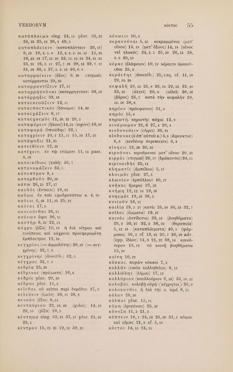 «arámAacua sing. 24, 14. plur. 23,2? 24,23 25,19 26,2 40,5 kaTrQamÀÓccetv. (karamAdrreiv | 29, 17) 9,19. 10,8.5.8 312,3.6.9. 18. 19 15, 28 16, 24. 26 17,238.26 29, 12.19. 24 24,21.23 25,29 26,9.19 27,7.98 98,18 929, T. 17 31,26 36,4 37,5.9.12 40,6.8 xarappatveiv (ó£oc) 9, 20 karéppavrai 29, 23 kxarappavciZeiv 17,11 karappnyrvovati (kareppnrutav) 30, 16 karáppnzic 39, 16 karackeudZeiv 12,11 kxacracmactcikóc (Obvauuc) 14, 20 katacxáZeiv 6,17 karacxacuóc 11,20.22 29,2 karagépeiv (fjÀouc) 14,21 (sop?re) 10,26 karaqpopáó (órvuonco 22,1 karvrdxpiciv 10,2 11,17 15,24 17,25 kaTüwuzic 21, 25 xacTecOteiv. 12, 29 küTéXetv. év Ti cróuami 11,14 pass. 8, 26 kaToiktótoc (faMA) 36, 1 xarovoudZceiv 33,5 xáTomTpov 9,4 xarop000v 30,26 xátu 26,25 27,17 KkauAóc (évracic) 19, 25 xaÜ0puao. év croic cpoóporátoic Kk. 4, 10 xaO0cic 6,23 11,23 25, 19 ka0coc 17,9 xaucoücO0at1 26,21 kaUcuv óqic 26, 15 xkauTnp 6,22 22,14 kàxpu (piZa) 10,19. 5 610. vírpou xai cvámeUc kai káypuoc mpocopepouévn éumAacrpoc 12,24 kevfxptac(— HABI 28,19 (— xer- xpivnc) 32, 7 kefXplivnc does 32,6 Kkévxpoc 32, 7.9 keoópta 25,23 Kébpivoc (mpicuara) 16,6 kebpic plur. 20, 20 kéópoc plur. 11,2 KcicOat. o0 eivai Tepi óupóóboc 27,2 KeAeUeiv (éueiv) 26,11 28,6 kevoOv (éuv) 8,14 KkevraUpiov 22, 18. 20 29.15 (piZa) 29,5 kévrtnua sing. 32,24 37,17 plur. 2t, 39 28,2 kévTpov 15,22. 23 19,19 39,23 cTt( uoc (xuAóc) 14, 15 kévucic 10,3 kepavvivar 5,25 otvou) 14, 18 (uer' ó vel yAukÜc) 24,23.5 3. 8 40, 10 x«ex«pauuévoc (uet  ó£ovc) 14, 18 (oivoc 25,28 26,13 28, . ceo 25,9 Kepáccnc (describ.) 25,58sq. cf. 11,236 29, 10. 30 KeqaAr, 19,14 25,8 9206, 18 T 33 32,20 33, 16 (&amp;Xvei) 20, 8 (olei) 38, 16 (Bápoc) 23,7 xorà T!|v kepaA|v 19, 18. 20 38,8 xnptov (mrpócpacov) 31,4 knpóc 15,8 knpuTtn. xnpuíjc ráxoc 12,8 K«iv&amp;uwpov 21,6 27,4 29,4 KivóuveUeiv (crei 36, 21 Kivoóuvoc(ó àr' abcoO x.) 4,8 (&amp;qeuxkroc) 6,6 (xwóUvu Trepiumeceiv) 6,9 Kivrcic 18,28 30, 93 Kipvávat. kipvduevoc uer oivou 20, 23 K«ippóc (crrfuat) 26,17 (bpákovrec) 84, 11 Kipcoetónc 25, 14 KAnuacic (duméAou) 5, 17 kAucpuóc plur. 27,5 KAuvítov (épmUAMou) 40, 17 Kvfikoc fjuepoc 37, 22 Kvrum 12, 12. 14. 19, 26 kvncuóc 19,96 36,2 KvicoOv 106, 11 KoiAía 19,5. 27 (xarà) 25,10 30,23 32,1 KoiAoc (BUnaso 19, 97 Kotvóc (àvriobocoi) 39, 18 ikán Bp) 29/9 30.219973 36, 32 . (Oepameio) 5,12.16 (karoamAdcuara) 40,5. (qáp- Mako) 36,3 cf. 19,22 20, v 26,20 adv. (opp. ióiuc) 14,3 21,22 38,14 otó- Tepov 183,12 rà kowf| BonOnuara 13, 20 Koicvn 10,22 KÓKKOC. TUDUV KÓKKOL 7,2 KOÀAÀGv (cx6a koAAnOetca) 6, 19 KoAAdónc (Mjuay) 17, 12 KOÀAÀUptov (kouAXoUpiov 9, 16) 33, 18. 22 KoAoBóc. koAopfj oópQ (kéxpnvoi» 36, 9 KoAokuvOic. 9] 61.1 Tf|c x. iepá 8, 15 KÓóÀov 28,96 KóATOc plur. 15,11 kópun (ópryávou) 28, 29 kóvuZd 11,3 21,5 kóTTciv 18,1 24,12 25,29 31,9 kówyac kai c'cac 21,8 of. 5,19 KócrToc 14,15 24, 15