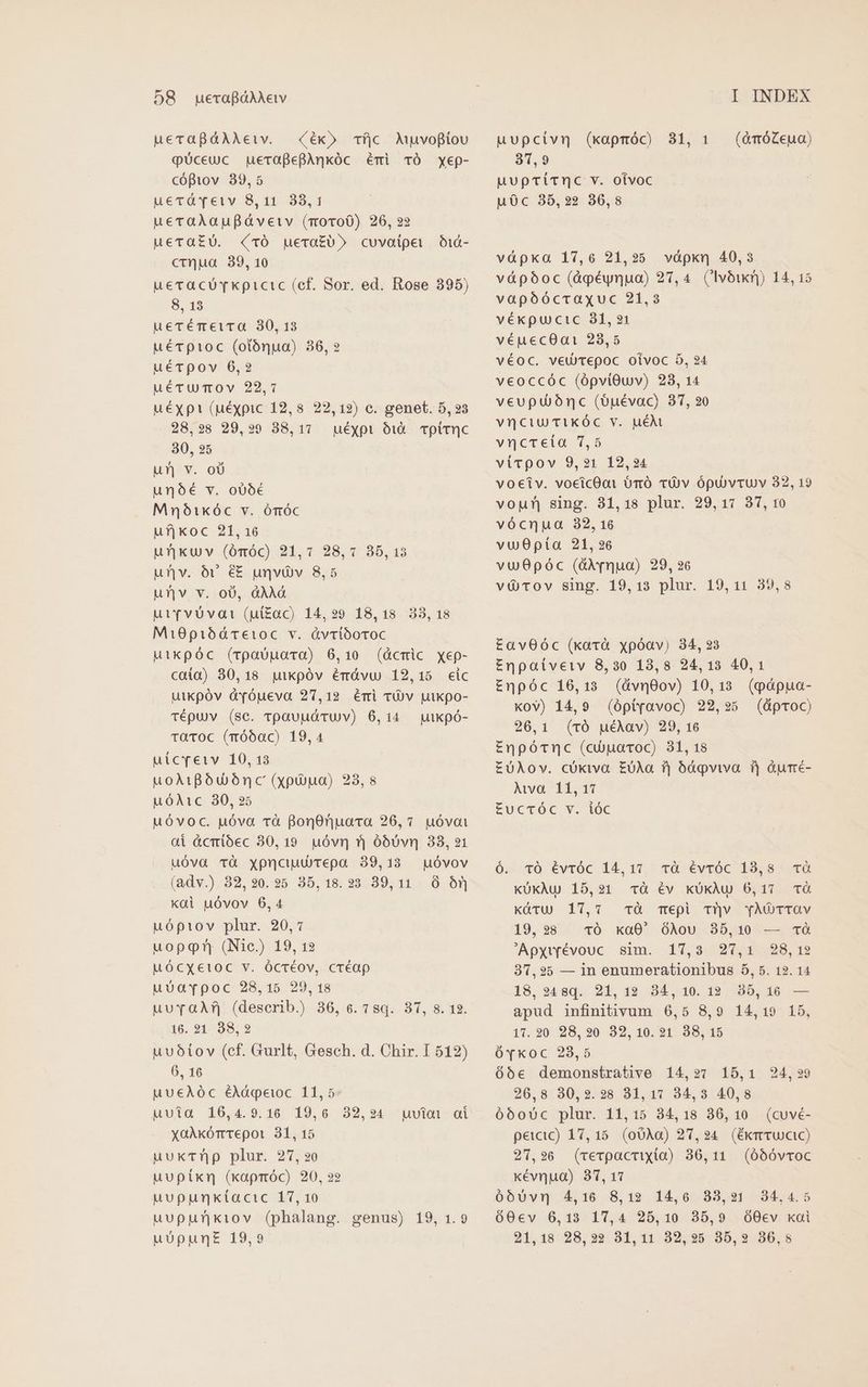 uerapáAAeiv. (ék» cfc Mwvofíou qüceuc QuerapepAnkóc émi TÓ yep- cópiov 89,5 uecüyqetv 9, 11 389,1 ueraAaugáveiv (moroO) 26, 22 uera£EU. (TÓ uera£b» cuvaipe bui- crua 39, 10 ueracüYTxkpicic (cf. Sor. ed. Rose 395) 8.13 uerémeira 30, 13 uérpioc (otbónua) 36,9 uéTpov 6,2 uérumov 22,1 uéxpt (uéxpic 12,8. 22,12) c. genet. 5,23 28,28 29,29 88,17 uéypi Ó1à TpitnC 30, 25 un v. o9 unóé v. o00€ Mnóikóc v. ómóc ufjkoc 21,16 M'ikxuv (ónóc) 21,7 28,7 35,13 unv. ov é£ unvóv 8,5 unv v. o5, àÀÀÓ Miyvoóvai (utZac) 14,29 18,18. 33, 18 Mi0pibádTetoc v. &amp;vriboroc utkpóc (rpaóuara) 6,10 (Ódcrmic xep- caía) 30,18 pukpóv émávu 12,15 cic uikpóv dvÓueva 27,12. émi TU v uikpo- Tépuv (sc. rpauudTUv) 6,14 uikpó- TaTOC (móbac) 19,4 ulcTeiv 10, 13 uoA1ipgóuónc (xpipa) 23,8 uóA1ic 30, 25 uóvoc. póva rà BonOnuaca 26, 7 uóvot ai &amp;cmioóec 30,19. uóvn f| óbo0vn 33,21 uóva tà xpncuuTepa 39,13 uóvov (adv.) 82,20.25 35,18.23 39,11 6 Ór kai uóvov 6,4 uóp10v plur. 20,7 uopqrn (Nic.) 19, 12 MÓCYX€toc v. Ócréov, créap uva vpoc 28,15 29, 18 uuvaAf, (describ. 36, 6.7sq. 31, s. 12. 16. 931 98,2 uvtov (cf. Gurlt, Gesch. d. Chir. 1 512) 6, 16 uucAóc éAágeioc 11,5 uutoa 16,4.9.16 19.6 32,94 xaAkóTTepot. 31, 15 uuxThp plur. 27,20 uupixn (kaprmóc) 20, 22 uupunktacic 17, 10 uvupunkiov (phalang. genus) 19, 1.9 uopunt 19,9 [1 uvioai ai uupcivn (kapmóc) 31, 1 (ómóZeua) 31,9 uupritnc v. oivoc uóc 35,22 36,8 vápka 17,6 21,25 vàpkn 40,3 vápbóoc (àpéynua) 27,4. (CIvbuxm 14, 15 vapóóccraxuc 21,3 vékpucic 31,21 vépuecOai1 23,5 véoc. veurepoc oivoc 5, 34 veoccóc (ópviOuv) 28, 14 veupuónc (buévac) 37, 20 vrciuTiKÓc v. uei vncreta 7,5 vivpov 9,21 19,234 voeiv. voeicOat ümó TOv ópuuvruv 32,19 vou sing. 31,18 plur. 29,17 37, 10 vócnua 32, 16 vuOpía 21,26 vu8póc (&amp;Xrnua) 29, 26 vG Tov sing. 19,13 plur. 19, 11 39,8 £avOÓc (karà xpóav) 34, 23 £npatívetv 8,30 18,8 24,13 40,1 £npóc 16,13. (dvn0ov) 10,13 (pápua- Kov) 14,9 (óptyavoc) 22,25 (dproc) 26,1 (ró uéAav) 29, 16 £npótnc (cipaToc) 31, 18 EUAXOv. cükwwa EUAa 1| 6dgviva. f) &amp;umré- Mwva 11,17 14 £ucTÓC v. ióc ó6.. TÓ ÉévrÓc 14,17, TÀ évTÓC 18,8. và KÜKAu 15,231 à év KkÜkAu 6,17 TÓ kütU) 17,7 vÀà mepi T?|v YÀÓTTOV 19,28 TÓ ka0' óAlou 35,10 — à Apxrrévouc sim. 17,3 27,1 28,12 317,25 — in enumerationibus 5, 5. 12. 14 18,248qQ. 21,12 34, 10.13 35,16 — apud infinitivum 6,5 8,9 14,19 15, 11.20 28,20 982,10.91 398,15 óvKkoc 23,5 66e demonstrative 14,2: 15,1 24,29 26,8 30,2.28 81,17 34,3 40,8 ó6o0)0c plur. 11,15 34,18 36,10 (cuvé- peicic) 17, 15. (00Aa) 27,24. (Éxm rue) 27,26 (rerpacrixta) 36,11. (óbóvroc kévqua) 37,17 ó60vnq 4,16 8,19 14,60 83,91 84,4.6 60ev 6,13 17,4 25,10 35,9 0ev xoi 21,18 28,29 81,11 32,25 85,2 36,8