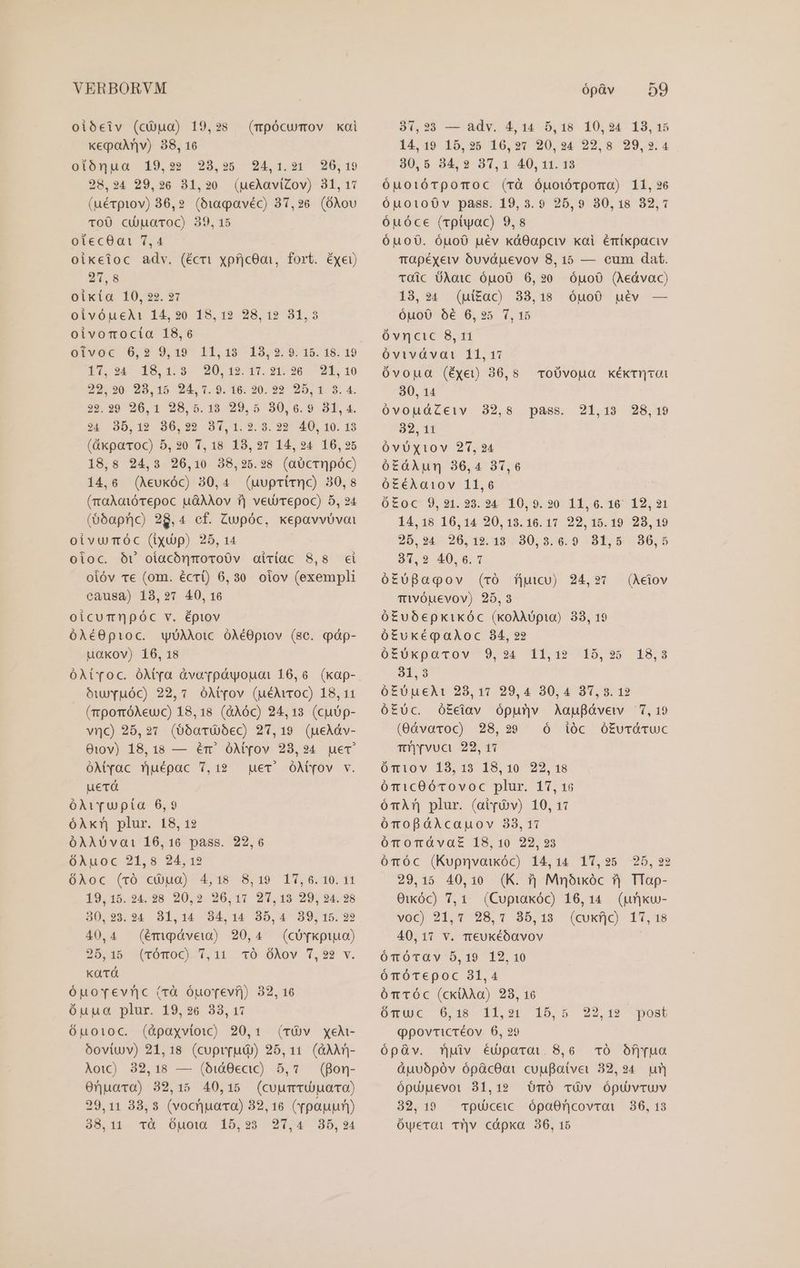 oibetv (cina) 19,28 (mpócumov kai kepaAnv) 38, 16 atonBw 19,59 29,25 94.1.21 ^ 26; 19 28,94 29,26 31,20 (pueAaviZov) 31, 17 (uérpiov) 36,92 (buupavéc) 37,26. (ÓXov Tto0 cinuaToc) 39,15 otec0at 7,4 oikeioc adv. (écri xpfjc0oi, fort. éyei) 97,8 oikía 10, 22. 27 oivóueA:i 14,20 18,12 28,12 31,3 oivoTocía 18,6 oivoc 6,92 9,19 11,18 193,2.9. 15. 18. 19 £05 34' 329.105. 20.12 17. 21096 — DS t0 29,20 28,15 24.7.9. 16. 20. 29 25, 1. 8. 4. 339.29 26,1 28,5.13 29,5 30,6.9 31,4. 234 30,19 86,29 237,1.2.38. 939 40. t0. 19 (áxparoc) 5,20 7, 18 13,27 14,24 10,25 18,8 24,3 206,10 38,9?5.28 (abcrqpóc) 14,6 (Aeukóc) 30,4 (uuprirnc) 30,8 (raAaióTepoc uaAAov f) veurrepoc) 5, 24 (5baprc) 28,4 cf. Zwpóc, kepavvovot oivuTóc (ixup) 25, 14 oioc. ór oiacómqmoro0v airíac 8,8 cl oióv ce (om. écrt) 6,30 oiov (exempli causa) 18,27 40,16 oicuTmnpóc v. épiov óÀéO0pio0c. wUMoic óÀé0piov (86. pàp- uakov) 16, 18 OóAÀtfoc. óAtYva àvorpówouai 16,6. (kap- oóuwrvuóc) 22,7 óAt(fov (uéAvroc) 18,11 (rporóAeuc) 18, 18 (&amp;Aóc) 24,13 (cubp- vno) 25,27 (6ar0O6ec) 27,19. (ueAdv- 010v) 18,18 — ém' óMYov 23,94 uec óMac rfjuépac 7,19 uer OÓMyov v. ueTá óAÀjv[upta 6,9 óAÀxT plur. 18, 12 óÀAUvai 16,16 pass. 22,6 óXAuoc 21,8 24, 1? óAoc (ró cio) 4,18 8,19 17,6.10. 11 19,15. 24. 38 20,2 26,17 27,13 29, 24.28 30,23.94 31,14 34,14 3D,4 39, 15.9? 40,4 (émqóáveig) 20,4. (có[kpiuo) 20.415. 4(v0TOC- 7,11 TO OAov 1,92 v. Ka TÓ óuovevnc (rà óuorevf]) 32, 16 óuuo plur. 19,26 33,1: óuoioc. (&amp;àpaxvioi) 20,1 (rÀv yxeh- 5ovíiuv) 21,18 (cuprpuG) 25,11. (GÀA- Ao) 32,18 — (Oi40ecic) 5,7. (Bon- nuova) 32,15 40,15 (cuumTUQaTO) 29,11 33,3 (voc'juaro) 32,16 (pauun) 37,93 — adv. 4,14 5,18 10,24 18,15 14, 19 15,235 16,97 20,24 22,8 29,2.4 30,5 34,2 37,1 40, 11. 13 óuotóTpoToc (rà ópotórpoma) 11,96 óuoioÓOv pass. 19,3. 9 25,9 30,18 32,1 óuóce (rplyac) 9,8 óuo0. óuo0 puév káOapciv kai émikpaciv rapéxeww buváuevov 8,15 — cum dat. TOic UAotc óuo0 6,20 ópuo0 (Aedvac) 13,?4 (pui£ac) 38,18 óuo0 guév — óuo0 66€ 6,25 7,15 óvncic 8,11 óvivávat 11,17 óvoua (Exe) 36,8 30, 14 óvoudZeiv 32, 11 OvUxtiov 27,24 óEGXun 36,4 37,6 TOUvOLMQO KéÉkKTWTOLl 32,8 pass. 21,13 28,19 Ütoc-9, 91.93.94 710,9. 20- 11, 6. 16^ 12, 21 14,18 16,14 20,13.16. 17 22, 15.19. 28, 19 2D, 34. 26, 12.18. 30,5.6.9 91,5 36,5 31,2 40,6. 7 ó£oóBagov (ro fjuicu) 24,99 (Aeiov Tivóuevov) 25,3 óEubepkikóc (koAÀopia) 38, 19 ó£vukégqaAoc 34, 22 OtOKpurov 9,94 11,19 105,95 18;3 31,3 ó£UpuecÀ1 28,17 29,4 30,4 37,23. 12 ó£Uc. ó£ciav ópunv AauBóvew 77,19 (0&amp;varoc) 28,29 ó ióc óturTóátuc T'rvua 22,11 OTmiOv 18,15 18,10 22, 18 ómicOóTovoc plur. 17, 16 óTmÀ?) plur. (atrÀv) 10, 1: ómofáAcauov 38, 17 óToTÓvaE 18,10 22,23 ómóc (Kupnvoiwóc) 14,14 17,95 25,29 29,15 40,10 (K. 5i) Mnuóixóc ?) Tfap- Owóc) 7,1. (Cupiakóc) 16,14. (urjku- voc) 21,7 28,7 85,18 (cuxfí|co) 17,18 40,17 v. meukéóavov ómóTtav 5,19 12,10 óTócTepoc 31,4 óTmTÓc (cküAa) 28, 16 Oqwc 060,185. 1f, 2r 10,5 22,12 post Qpovticréov. 6, 29 ópàv. rjuiv éu)parai. 8,6 vÓ Ofp[ua àuuópóv ópàcO0at cuuBaivet 32,24. un ópupuevoi 31,12 OÓmOÓ TÜv ÓptvruUv 82,19 . TpUceic. ópaOrncovroi — 36, 13