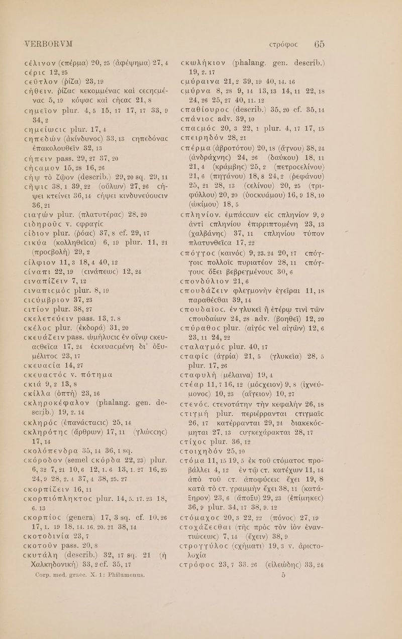 CéA1vov (crépua) 20, ?5 (&amp;péynua) 27, 4 cépic 12,35 ceücÀov (piZa) 28,19 cn0e1iv. piZac xekouuévac xai cecicué- vac 5,19 kÓóyac xai cricac 21,8 cqueiov plur. 4,5 15,17 17, 17 33,9 984, 2 cnuetucic plur. 17,4 cn eourv (üktvbuvoc) 33,13 cmeóóvac émakoAouOeiv 32, 13 Ccneiv pass. 29,27 37,20 cncauov 15,28 16,96 cy TO Ziov (deserib.) 29,20 sq. 29, 11 cfjyic 38,1 39,22 (o0Awv) 27,26 cn- wet kretvet 36,14. Ccryet kivóuveuouctv 36,21 cia (Uv plur. (mÀAotrucépac) 28, 20 cibónpoóOc v. cppovic ciótov plur. (póac) 37,8 cf. 29,11 cikva (ko)w0eica) 6,19 plur. 11,21 (mpocBoAn) 29,2 CciíAQ10v 11,3 18,4 40, 12 cívaTi 22,19. (cwóámeuc) 12, 24 civamiZeiv 7,12 civaricuóc plur. 8, 19 cicüuppiov 931, 23 ciríov plur. 38,97 CKkeAeceUeiv pass. 13, 7.8 cKÉéAoc plur. (éxóopóá) 31, 20 CkeuGZeiv pass. d)urjhuctc év otvu) ckeu- acOeica 17,24 éckeuacuévn óv ót£u- uéAiroc 23, 11 ckeuacíta 14, 27 CKkeuacTÓóc v. TÓTUuA ckvdà 9,9 18,58 CKklAÀa (Omtr)) 23, 16 ckÀnpokégpaAov (phalang. gen. de- Serb) T9 s-14 CckAnpóc (éravácracic) 25, 14 CckÀnpóTnc (ápOpuv) 17, 11 T4714 ckoAómevópa 35,14 30,1 sq. ckópooóov (semel ckópóa 22,23) plur. 6739 41.210 6 12,1:6-19,1.97. 16,95 24,9 28,23.4 317,4 98,925.21 ckopmiZeiv 106, 11 ckopmiómAnxkroc plur. 14,5. 17.23. 18, 6. 13 ckopTmioc (genera) 17,3 sq. cf. 10,96 1151,19 715, 14. 16. 20; 2198, 14 ckorob1ivia 23,7 ckoToO0v pass. 20,8 ckuTÓAr (deserib. 32,1789. 91 (i XaXknóovum 33,2cf. 85,17 Corp. med. graec. X. 1: Philumenus. (Ad) ccc) ckuAnkiov (phalang. gen. deserib.) 19. 917 cuUupaiva 21,2 39,19 40, 14. 16 cHopyva -8, 389.9, 14 15,19. 14, 11. 22,18 24,26 25,27 40, 11. 12 craO0t(oupoc (describ.) 35,20 cf. 35,14 cr à vioc adv. 39, 10 cqacuóc 20,9 99, * plum. 4, 17. 17, 15 cm eipróóv 28,21 crépp a (ügporócou) 20, 18 (d'fvou) 38, 24 (ívópdxvnc) 24, 36 (óaóokou) 18, 11 21,4 (xpáupnuc) 25,2 (merpoceMvou) 21,6 (mwqyàvou) 18,8 24,2 (Óepávov) 25,21 28,13 (ceMvou) 20,925 (pr qvAAoU) 20,20 (Gockuduou) 16,9 18, 10 (d)kiuou) 18,5 crÀnviov. éumáccuv eic cmÀnviov 9,9 &amp;vti cmÀnviou émippurrouévn 28, 13 (xaABávnc) 37,11 cmAnviou TÜTOv TtÀaTUvOeica 17,2932 cT ÓYYT0c(kowóc) 9,23.24 20,17. cmóY- Yoic TO0AÀAoic TuUpiaTéov 28,11 cmór- Yvouc ó£&amp; pepperuévouc 30,6 crovóuAtov 21,6 cmrouódZeiv qAeruoviüv épeipoi 11,18 rapaO0écOot 39, 14 cmOUOÓGioc. év YÀuxel 1) érépu) vivi TÓv croubaiuv 24,28 adv. (BonOet) 12,20 cr 0pa890c plur. (atyóc vel otr&amp;v) 12,6 28,11 24,22 craAaTvuóc plur. 40, 17 cragíic (dypia) 21,5 plur. 17, 26 CcraQuA?: (uéAowa) 19,4 créa 11,716,12 (uócyevov) 9, 8 (ixveu- uovoc) 10,23 (ot[etov) 10, 97 CT€vÓC. crevorütuv Tv kepoAnv 26, 18 cittrur plur. mepiéppovroi crt(uoíc 26,17 kxaréppavroi 29,24. Otakekóc- unroai 27,13 cuykexópaxcoi 28,17 CcTíxoc plur. 36, 1? croixnóóv 25,10 crÓóua 11,15 19, 5 ék ToO cróuaroc mpo- BàAAei 4,12. év TO cr. Karéyuv 11, 14 (&amp;mó ToÜ Cr. dmogoceic Éyei 19, 8 Katà TÓ cr. Ypaupumv exei 38, 11. (kavá- £npov) 23,6 (dmoEu) 29,?3 (émiunkec) 36,9 plur. 84,47 88, 9.12 crópgaxoc 20,3 22,29 (móvoc) 27,19 croxóáZec0a1 (rfjc mpóc vÓv ióv évav- Tu)ceUC) 7,14 (éyew) 38,9 crpovYTU0AÀoc (cxruati) 19,3 v. àpicro- Xoxta crpógoc 23,7 88.26 (YAukeia) 28, 5 (eiXeu)bnc) 33, 24 9)