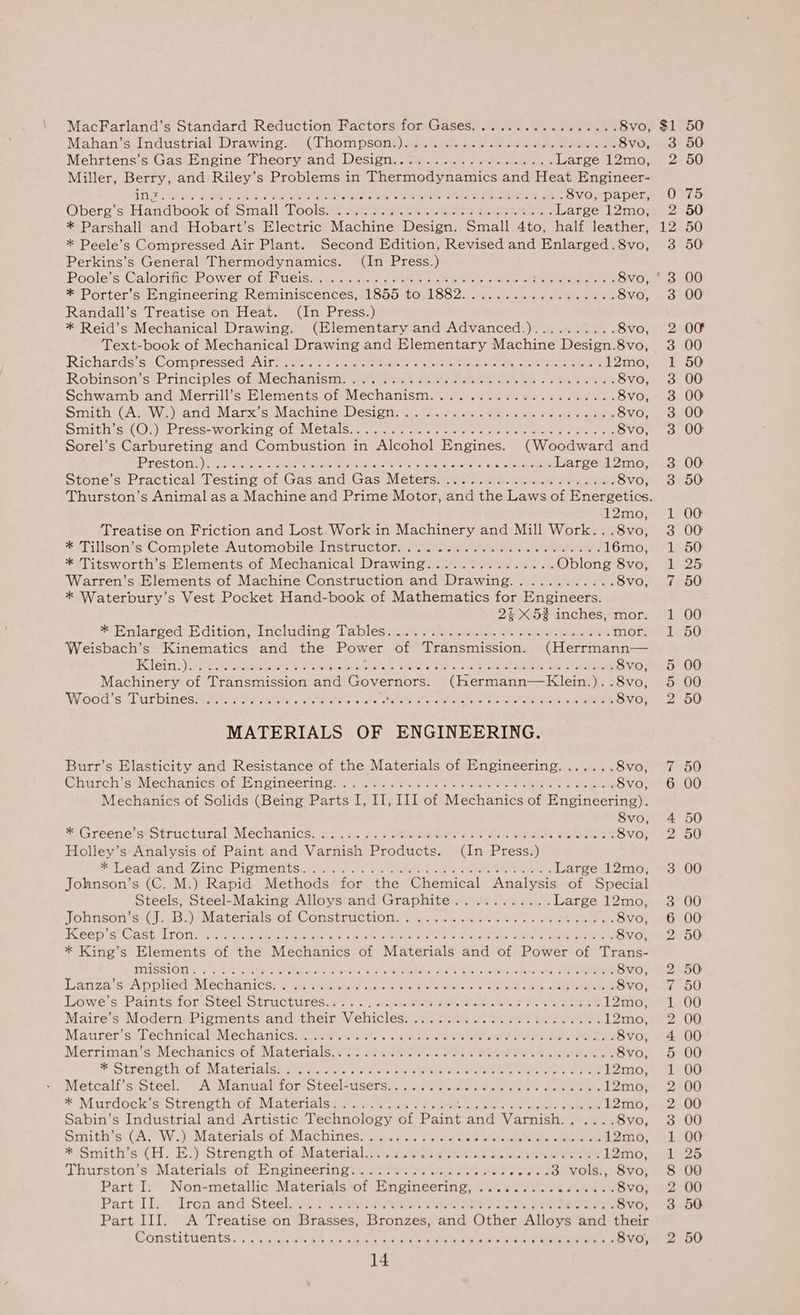 Mahan’s Industrial Drawang.ane (el hom PSO) sre eetere siete tency hte eee 8vo, Mehrtens’s 'Gasi Engine Eheorysand Designs... .-c 4... Large 12mo, Miller, Berry, and Riley’s Problems in Thermodynamics and Heat Engineer- UIE Farid e She noel as, dl teeweca chiea ston are ellen e Meemone tees OMA Stake, eaters Meier. 8vo, paper, Oberg’s Handbook of'SinallToolsa ioe. ee) eels Large 12mo, * Parshall and Hobart’s Electric Machine Design. Small 4to, half leather, * Peele’s Compressed Air Plant. Second Edition, Revised and Enlarged. 8vo, Perkins’s General Thermodynamics. (In Press.) Poole’s Caloninic Power Obs MueiS:icwcs: ncuencl aeketeme os alter helo ene oh cmaruartn nee 8vo, ' * Porter’s Engineering Reminiscences,-1855 to 1882. ...........0-02- 8vo, Randall’s Treatise on Heat. (In Press.) * Reid’s Mechanical Drawing. (Elementary and Advanced.).......... 8vo, Text-book of Mechanical Drawing and Elementary Machine Design.8vo, Richards’s*@ompressedeAires cect hei. mere eae Oe eters evoke keisha a area 12mo, Robinson seerinciples ols Mechanism yams has Gitar teens oe oey ine terses 8vo, Schwamb and Merrill’s Blements of Mechanisms... .2o2....-+..0.00.- 8vo, Smith (Anyi bands Marcos Machine Design, eta a leistictecucike > sucka eile 8vo, Simithicn(Op ebress-workinerore Wetalsen --aiemiuent 2 ceecrereie eects eet ne 8vo, Sorel’s Carbureting and Combustion in Alcohol Engines. (Woodward and PRESET OTIS) ee nee eee ene ea TRE oat ometeite baneaeL c valet ove ater eee Large 12mo, Stone's Practical Pestine ot Gasjand Gas Metersieenaselemeierieiee neeele 8vo, Thurston’s Animal as a Machine and Prime Motor, and the Laws of Energetics. 12mo, Treatise on Friction and Lost Work in Machinery and Mill Work. ..8vo, tMilisonkss Complete, Automobiles notructomna ene eer eieice etereietenetriote = 16mo, * Titsworth’s Elements of Mechanical Drawing............... Oblong 8vo, Warren’s Elements of Machine Construction and Drawing............ 8vo, * Waterbury’s Vest Pocket Hand-book of Mathematics for Engineers. 2% X 52 inches, mor. ¥/ Enlarced hdition, inehiding. Lables mame caries piectboeian. tee mor. Weisbach’s Kinematics and the Power of Transmission. (Herrmann— Ltt ee Re toner ae te olic Potente bilc Pe onet sacha ao SNONs CP SENE Ts SENET 8vo, Machinery of Transmission and eae jek (Hermann—Klein.). .8vo, Wrood’s Alar bimesttnn, fev ve oes eke alae, dra halter asatd al amateh ats Cia teks calle ee 8vo, MATERIALS OF ENGINEERING. Burr’s Elasticity and Resistance of the Materials of Engineering. ...... Svo, Church seMicehanicsvoriE meineceriing ee etter cists tienen enter ceekone ektete eit 8vo, Mechanics of Solids (Being Parts I, II, III of Mechanics of Engineering). 8vo, i Greeneisnoenucturals\iechaniCSaccue a. crceeneeetaee Rotere clare eieianets) create 8vo, Holley’s Analysis of Paint and Varnish Products. (In Press.) wad bysevoh choral /Abakersl Silsaocterounce 5 cin) koto, ck hob Cauccaoia db cad Large 12mo, Johnson’s (C. M.) Rapid Methods for the Chemical Analysis of Special Steels, Steel-Making Alloys and Graphite........... Large 12mo, JonnsonisuG. ba) avlaterialsrotaConstruGtlOnle stir eveue ienctoncsei a) 1-1 teeta needy ote 8vo, ARE erey oath OreKSt I tone bgt ber rep sity cmet Aird yd Oy MENA Te an din ta re clathiory Gece cee Ak 8vo, * King’s Elements of the Mechanics of Materials and of Power of Trans- TTATSSTO Mb rne Cake Seb sb ean etet ou ahereeee seams comementte Bevoh shots Gers ee Node beds ps Cee cute Re tae 8vo, WanzaisvA poled sNlechiamicss ce csmucttetctelt cia. eietene oteictereierete crate em ce siehew enone tet 8vo, WOwe s Paimts fororeel OtruCtuUnes as y-oe eietedeleeemeie tec ret ear eel eteenene te 12mo, Maine's Modern: Pigments andethein Vehiclesiiacrstetes cle eitctere ence ene ee 12mo, Maurer’ s#RechinicalaNlechiamicctnmscueine cn.cere clascbedssstate tlenetereneteeseeie neat oem ens 8vo, Merriman lechanicsyobeViatentalsn.crnceietenctovete ce cramer ei ctetate siete netenonenenet 8vo, eS trenethiokNMaterialaneacma tots se docket ota revel one en eieten er a ite 12mo, Metcalt’s)Steel ArMantiall fort steel=usersty. wcieee «cee teretel che eieitiee 12mo, * Murdock siotrenptinvot Materials or tte enckeitore rs ie Senta 12mo, Sabin’s Industrial and Artistic Technology of Paint anda Varnishes aeion 8vo, Siniths CAM WW), Materialsvore Machinest a). \.c se sletsre ti eteiete tei kerstene terenenet 12mo, *ISmithisi.. 4.) sounenpbhvofaviaterialcrmiaeteier siete ctcis eral chetene oie renae 12mo, ‘Thusstonmsevaterials von engineering. sreeiere rel chore create atone cies 3 vols., 8vo, Part I. Non-metallic Materials. of Engineering, ........-.-...-. 8vo, Partilis Silronanid (Steel ain Screens ate dee acl ah eee eee re 8vo, Part III. A Treatise on Brasses, Bronzes, and Other Alloys and their (Crop mhabi-oegr here CR Ne Le SPORE AEN ITE ACK Car On NCP KO ERO CS be hake 8vo, bo ww WWwWWwWwWrRW bd Ww WnNno SHR WH he aon bo Or Or Ne w wow bo WNORRFWNNRrOKRNH NL