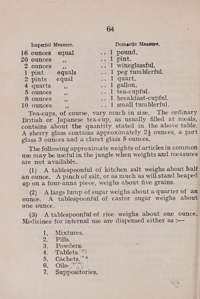 Imperial Measure. Domestic Measure. 16 ounces equal 1 pound. 20 ounces _,, 1 pint. 2 ounces - .. 1 wineglassful. 1 pint - equals .. 1 peg tumblerful. . 2 pints equal ee Laquart. 4 quarts 3 1 gallon. 5 ounces - .. 1 tea-cupful. 8 ounces ee .. 1 breakfast-cupful. 10 ounces - .. 1 small tumblerful. Tea-cups, of course, vary much in size. The ordinary British or Japanese tea-cup, as usually filled at meals, contains about the quantity stated in the above table. A sherry glass contains approximately 24 ounces, a port glass 3 ounces and a claret glass 5 ounces, The following approximate weights of articles in common use may be useful in the jungle when weights and measures are not available. (1) A tablespoonful of kitchen salt weighs about half an ounce, A pinch of salt, or as much as will stand heaped up on a four-anna piece, weighs about five grains. (2) Alarge lump of sugar weighs about a quarter of an ounce. A tablespoonful of castor sugar weighs about one ounce. (3) Atablespoonful of rice weighs about one ounce. Medicines for internal use are dispensed either as :— Mixtures. Pills. Powders. Tablets. * Cachets. “* Oils>..* Suppositories, SS