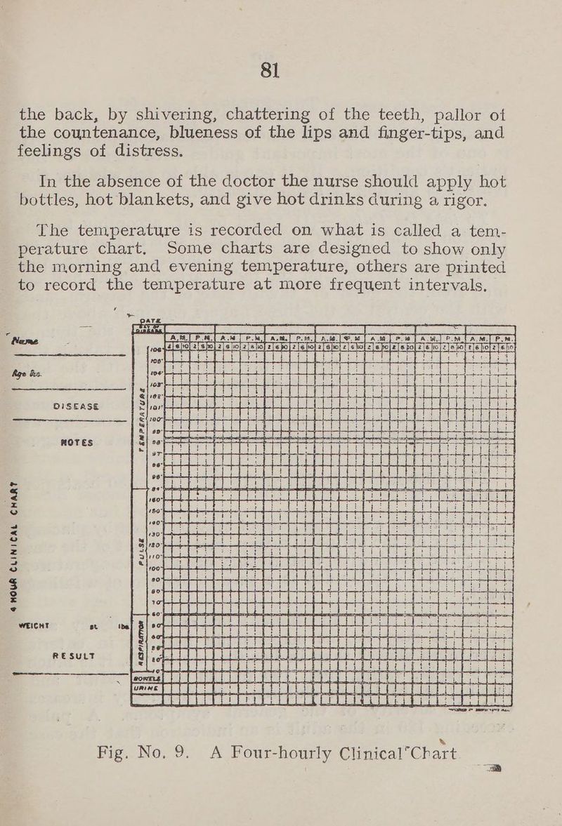the back, by shivering, chattering of the teeth, pallor ot the countenance, blueness of the lips and finger-tips, and feelings of distress. In the absence of the doctor the nurse should apply hot bottles, hot blankets, and give hot drinks during a rigor. The temperature is recorded on what is called a tem- perature chart. Some charts are designed to show only the morning and evening temperature, others are printed to record the temperature at more frequent intervals. DISEASE ROTES ries &amp; Prat ee t a Ha anaes SARE HS EEL SE HE @ HOUR CLINICAL CHART { | ye J : : SEEEES = rr WEICHT 0 jd a pee lg net RESULT COR DNS RAE EE ec sy wr REReRE je Waa lomee TTT Baeentecnuerenersees CUrin Sy LoUBRe ae Hath (8 CUA ESR WON USE Se BAe ROP ED EET Aan Fig. No. 9. A Four-hourly Clinical’Chart