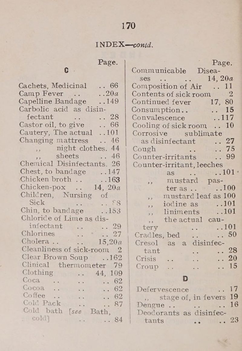 Page. Page Cus Communicable Disea- BCS l yw. ae 14, 20a Cachets, Medicinal .. 66 | Compositionof Air .. 11 Camp Fever ..20a | Contents of sick room 2 Capelline Bandage ..149 | Continued fever 17, 80 Carbolic acid as disin- Consumption.. come fectant oe .. 28 | Convalescence SIRE A Castor oil, to give .. 66 | Cooling of sickroom .. 10 Cautery, The actual ..101 Corrosive sublimate Changing mattress .. 46 as disinfectant SERESZA. ie night clothes. 44 Cough =; Shs - sheets -. 46 | Counter-irritants Seek, Chemical Disinfectants. 26 | Counter-irritant, leeches Chest, to bandage .. 147 as ; Chicken broth .. 5163 S mustard pas- Chicken-pox 14, 20a teras.. . 100 Chilcren, Nursing of ,, mustard leaf as 100 Sick Bg eee) ,, iodine as gs LAB Chin, to bandage S53 ,, liniments a0} Chloride of Lime as dis- ,», theactual cau- infectant % Pras tery 7c eg hE Chlorines Ace hea’ eee Cradles, bed .. .. 00 Cholera . 15,20a | Cresol as a disinfec- Cleanliness of sick-room 2 tant ers Clear Brown Soup 62 1” Grisis af Coane Clinical thermometer 79 | Croup .. ie 6 Clothing 44, 109 Coca a = 2 a Cocoa 2) te 2862 Defervescence ele Coffee .. - “eeu ,, stage of, in fevers 19 Cold Pack fe Pet Dengue .. = 16 Cold bath [see Bath, Deodorants as disinfec- cold] ad .. 84 tants
