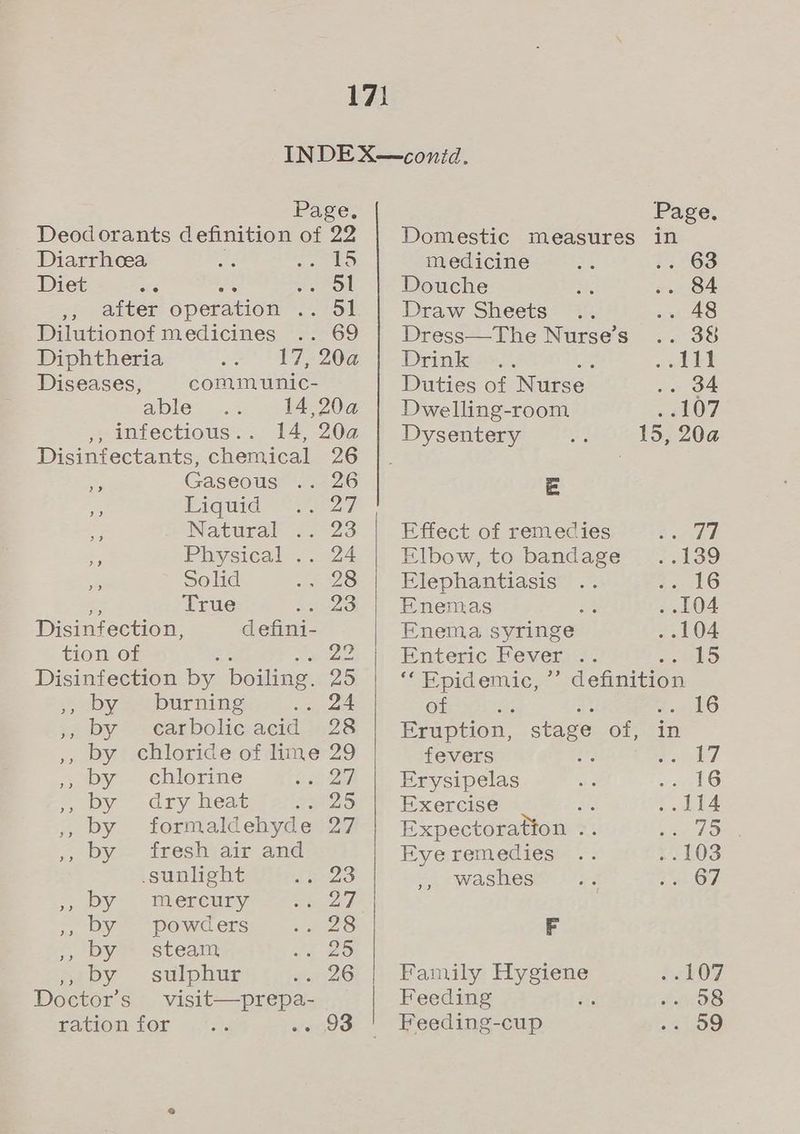 Page. Page. Deodorants definition of 22 Domestic measures in Diarrhoea as page te medicine a6 .. 63 Diet Sie Aa aS. Douche a: .. 84 ;; after operation ..° 51 Draw Sheets .. .. 48 Dilutionof medicines .. 69 | Dress—The Nurse’s .. 38 Diphtheria £72200} Drinkies,3, rs ..111 Diseases, communic- Duties of Nurse .. 34 able 14,20a | Dwelling-room ..107 ,, infectious... 14, 20a Dysentery a 15, 20a Disinfectants, chemical 26 |. a Gaseous .. 26 E - Riquid “V5 27 a Natural 27°23 Effect of remecies erehh ¥ Physical .. 24 Elbow, to bandage ..139 . Solid ee Elephantiasis .. ait @ - True 20 | Enemas ee . 104 Disinfection, defini- Enema syringe . 104 tion of te .. 22 | Enteric Fever .. =e h5 Disinfection by boiling. 25 ‘‘ Epidemic, ’”’ definition , .by i burning .» 24 of ue ae 2.4 £6 ,», by carbolicacid 28 Eruption, stage of, in ,, by chloride of line 29 fevers 4g a teed abs, -ehlerine aD 7 Erysipelas 3 oe OLS Spy dry heat +H2ZS Exercise df ..114 ,, by formaldehyde 27 Expectoratton ae ences » Dy freshiair and Eyeremedies .. .. 103 sunlight 2) Sar washesers 7s; 7 aon ;, Dy: mercury Fey ey | ;, Dy“ powders wae F eo Dy steam oi 25 ,, by sulphur .. 26 | Family Hygiene 5<b07 Doctor’s visit—prepa- Feeding te eos gation fer .1:). venue Feeding-cup 2159