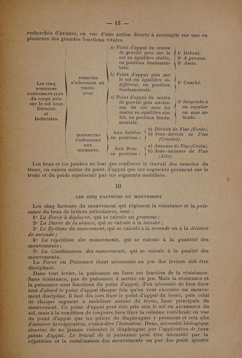 , ne te se herchés d'avance, en vue autre action directe à accomplir sur une ou lusieurs des grandes fonctions vitales. TE ME Re Point Tabou du due de gravité pris sur le | 1° Debout. sol en équilibre stable, } 2 À genoux. ee position fondamen- | 3 Assis. tale. b} Point d'appui pris sur LR LDIRES RUE le sol en équilibre in- |,, Ë Les cinq s'adressant au différent, en position L Gouché. _:! POSITIONS FRone fondamentale. : _FONDAMENTALES avec | RD ous pris c) Point d'appui du centre | sur le sol sont de gravité pris au-des- | 5° Suspendu à Thnotes sus du sol avec les un espalier PTS mains en équiltbre sta- ou mur ar- Indirectes. ble, en position fonda- ticulé. mentale. a) Dérivés de Fixe {Fente). tee Aux Jambes | b) Sous-déripés de Fixe ee Tes bras et les jambes ne font que renforcer : travail des muscles du __ tronc, en raison même du point d'appui que ces segments prennent sur le SE _ tronc et du poids représenté par ces segments mobilisés. 4 | III ES: | LES CINQ FACTEURS DU MOUVEMENT Les cinq facteurs du mouvement qui régissent la résistance et la puis- sance du bras de leviers articulaires, sont : _ 4° La Force à déployer, qui se calcule au gramme ; _ 2 La Durée de la séance, qui se calcule à a minute : _ de seconde ; mouvements ; 0e La Combinaison des mouvements, qu se calcule à la qualité . FER mouvements. à La Force ou Puissance étant nécessaire au jeu des leviers doit être _ -disciplinée. ._ _ Dans tout levier, la puissance ou force est ctton de la résistance. es Sans résistance, pas de puissance à mettre en jeu. Mais la résistance et I la puissance sont fonctions du point d'appui, d’où nécessité de bien fixer _ dout d’abord le point d'appui chaque fois qu’on veut exécuter un mouve- _ ment discipliné. Il faut dès lors fixer le point d'appui du tronc, puis celui de chaque segment à mobiliser autour du tronc, base principale du mouvement. Ce point d'appui peut être pris sur le sol ou AU-DESSUS du à sol, mais à la condition de toujours bien fixer la colonne vertébrale en vue _ du point d'appui que les piliers du diaphragme y prennent et cela afin d'assurer la respiration, c’est-à-dire l’hématose. Done, nécessité biologique _ absolue de ne jamais violenter le diaphragme par l'application de faux points d'appui. Le travail de la puissance peut être intensifié par la répétition et la combinaison des mouvements ou par des poids ajoutés ne ER ; E] “ s'adressant en posilion : (Crochet). aux : SEGMENTS Aux Bras ; a) Annexes de Fixe {Croix}. en position : b) Sous-annexes de Fixe. ARE (Aile).