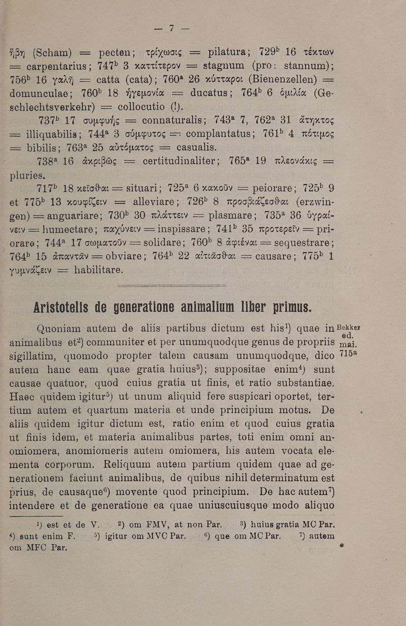 Lr pa $85 (Scham) — pecten; p/yeot; — pilatura; 1295 16 «éxtov — carpentarius; 7475 3 xavitepov — stagnum (pro: stannum); 156^ 16 yaX7 — catta (cata); (60* 26 xo1tapot (Bienenzellen) — domuneulae; 760^ 18 *Xjys&ov(a — ducatus; 764^ 6 6X (Ge- schlechtsverkehr) — eollocutio (l). 7395 17. cujufjg — connaturalis; 743* 7, 162^ 31 dxcoc — illiquabilis; 744* 3 objugotog —: complantatus; 7615 4 móc — bibilis; 7639 25 «0tóparoc — casualis. 738* 16 àxpíBóc — certitudinaliter; 765* 19 mAsovéxi — pluries, 717^ 18 xetctüos — situari; 725? 6 x«xoüv — peiorare; 125^ 9 et 1155 13 xoug(Gey — alleviare; 726^ 8 mpooguoeokot (erzwin- gen)-— anguariare; 7305 30 mAct::&v — plasmare; 735? 36 bypat- y&y — humectare; wayóvev — inspissare; 741^ 35 mpotepety — pri- orare; 744* 17 copavoOv — solidare; 760^ 8 àqt£vot — sequestrare; 164^ 15 &mavià» — obviare; 164^ 22 aiuXo9o — causare; (75^ 1 (»uvASev — habilitare. Aristotelis de generatione animalium liher primus. Quoniam autem de aliis partibus dictum est his!) quae in Bekker animalibus et?) communiter et per unumquodque genus de propriis ed sigillatim, quomodo propter talem causam unumquodque, dico 719? autem hane eam quae gratia huius?); suppositae enim*) sunt eausae quatuor, quod cuius gratia ut finis, et ratio substantiae. Haec quidem igitur? ut unum aliquid fere suspicari oportet, ter- ilium autem et quartum materia et unde principium motus. De alis quidem igitur dietum est, ratio enim et quod cuius gratia ut finis idem, et materia animalibus partes, toti enim omni an- omiomera, anomiomeris autem omiomera, his autem vocata ele- menta corporum. Reliquum autem partium quidem quae ad ge- nerationem faciunt animalibus, de quibus nihil determinatum est prius, de causaque*) movente quod principium. De hae autem) intendere et de generatione ea quae uniuscuiusque modo aliquo 1) est et de V. 2) om FMV, at non Par. 3) huius gratia MC Par. 4^) sunt enim F. ?) igitur om MVC Par. 8$) que om MC Par. 7) autem om MFC Par. *