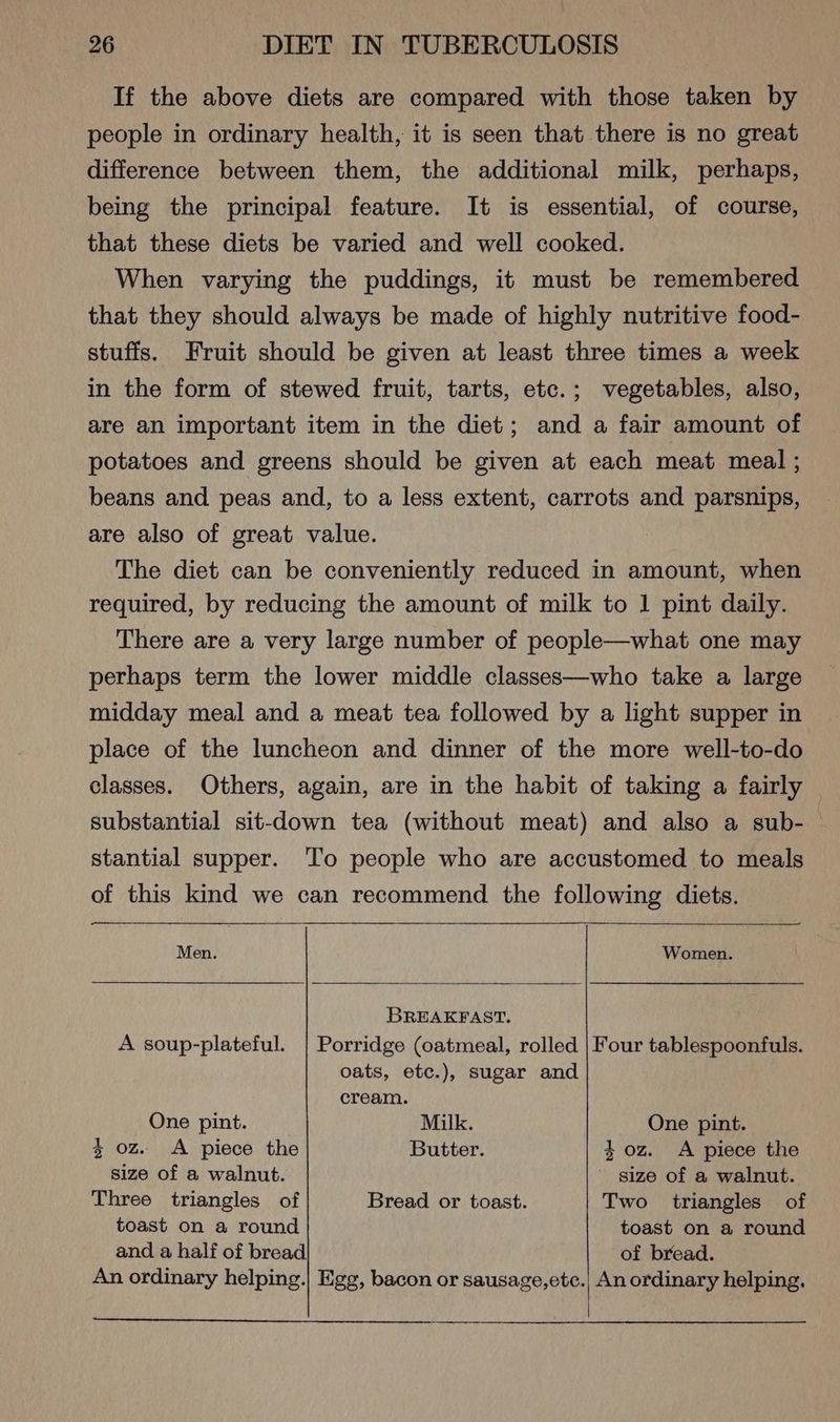 If the above diets are compared with those taken by people in ordinary health, it is seen that there is no great difference between them, the additional milk, perhaps, being the principal feature. It is essential, of course, that these diets be varied and well cooked. When varying the puddings, it must be remembered that they should always be made of highly nutritive food- stuffs. Fruit should be given at least three times a week in the form of stewed fruit, tarts, etc.; vegetables, also, are an important item in the diet; and a fair amount of potatoes and greens should be given at each meat meal ; beans and peas and, to a less extent, carrots and parsnips, are also of great value. | The diet can be conveniently reduced in amount, when required, by reducing the amount of milk to 1 pint daily. There are a very large number of people—what one may perhaps term the lower middle classes—who take a large midday meal and a meat tea followed by a light supper in place of the luncheon and dinner of the more well-to-do classes. Others, again, are in the habit of taking a fairly substantial sit-down tea (without meat) and also a sub- stantial supper. To people who are accustomed to meals of this kind we can recommend the following diets. Men. Women. BREAKFAST. A soup-plateful. | Porridge (oatmeal, rolled | Four tablespoonfuls. oats, etc.), sugar and cream. One pint. Milk. One pint. % oz. <A piece the Butter. 4 oz. A piece the size of a walnut. size of a walnut. Three triangles of Bread or toast. Two triangles of toast on a round toast on a round and a half of bread of bread. An ordinary helping.| Egg, bacon or sausage,etc.| An ordinary helping.