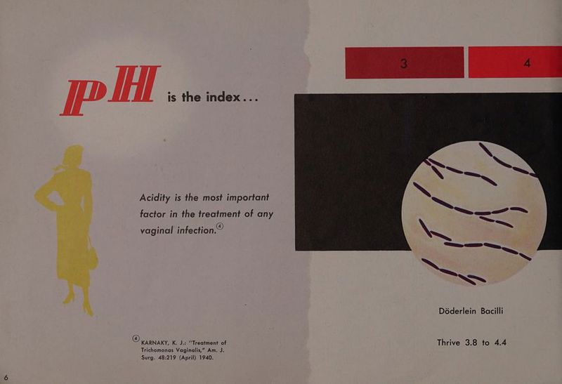 is the index... Acidity is the most important factor in the treatment of any vaginal infection. ® KARNAKY, K. J.: “Treatment of Thrive 3.8 to 4.4 Trichomonas Vaginalis,” Am. J. Surg. 48:219 (April) 1940.