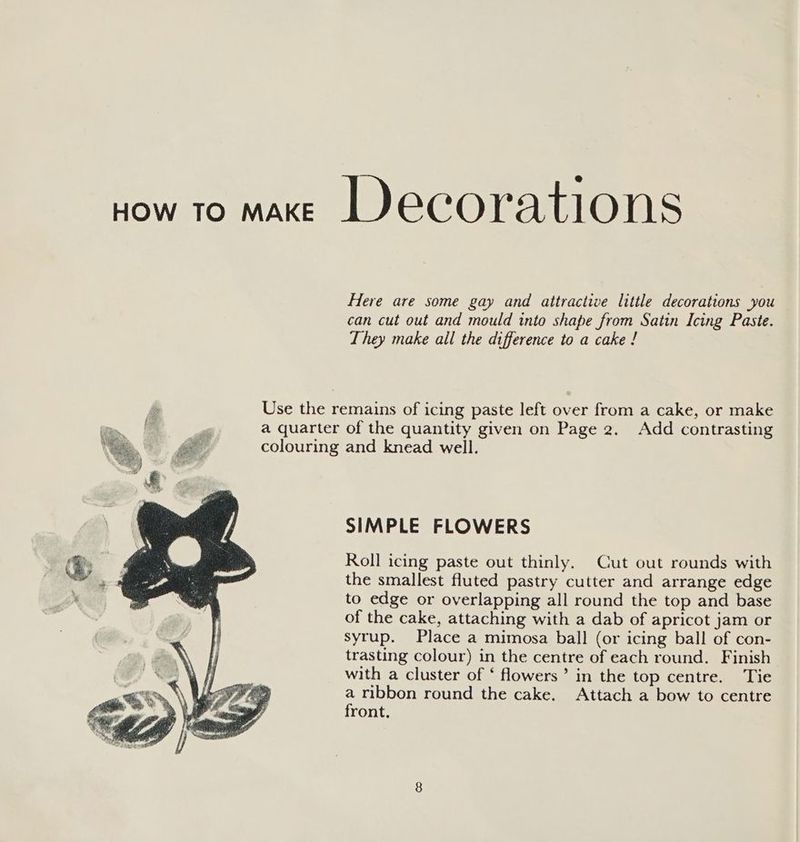 NOWIO MAKE) LO OCCOLatiOnns Here are some gay and attractive little decorations you can cut out and mould into shape from Satin Icing Paste. They make all the difference to a cake ! Use the remains of icing paste left over from a cake, or make a quarter of the quantity given on Page 2. Add contrasting colouring and knead well. SIMPLE FLOWERS Roll icing paste out thinly. Cut out rounds with the smallest fluted pastry cutter and arrange edge to edge or overlapping all round the top and base of the cake, attaching with a dab of apricot jam or syrup. Place a mimosa ball (or icing ball of con- trasting colour) in the centre of each round. Finish with a cluster of ‘ flowers’ in the top centre. Tie ribbon round the cake. Attach a bow to centre ront,
