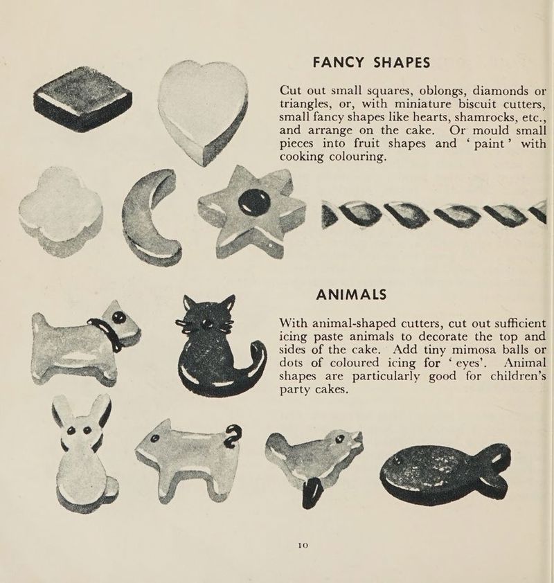 oe FANCY SHAPES Cut out small squares, oblongs, diamonds or triangles, or, with miniature biscuit cutters, small fancy shapes like hearts, shamrocks, etc., and arrange on the cake. Or mould small pieces into fruit shapes and ‘paint’ with cooking colouring. Da. ANIMALS With animal-shaped cutters, cut out sufficient icing paste animals to decorate the top and sides of the cake. Add tiny mimosa balls or dots of coloured icing for ‘eyes’. Animal shapes are particularly good for children’s party cakes.