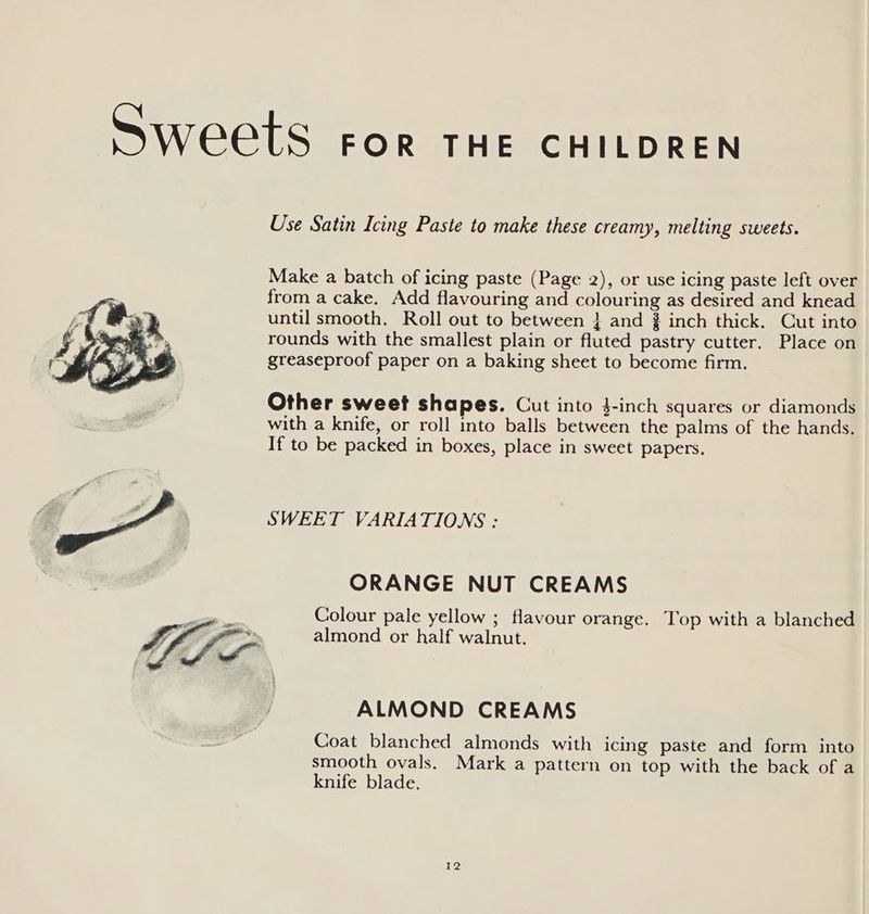 Sweets FOR THE CHILDREN Use Satin Icing Paste to make these creamy, melting sweets. Make a batch of icing paste (Page 2), or use icing paste left over from a cake. Add flavouring and colouring as desired and knead until smooth. Roll out to between } and 3 inch thick. Cut into rounds with the smallest plain or fluted pastry cutter. Place on greaseproof paper on a baking sheet to become firm. Other sweet shapes. Cut into 4-inch squares or diamonds with a knife, or roll into balls between the palms of the hands. If to be packed in boxes, place in sweet papers. 4 __, : SWEET VARIATIONS : ORANGE NUT CREAMS Colour pale yellow ; flavour orange. Top with a blanched almond or half walnut. ALMOND CREAMS Coat blanched almonds with icing paste and form into smooth ovals. Mark a pattern on top with the back of a knife blade.