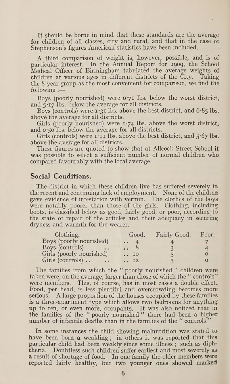 It should be borne in mind that these standards are the average for children of all classes, city and rural, and that in the case of Stephenson’s figures American statistics have been included. A third comparison of weight is, however, possible, and is of particular interest. In the Annual Report for 1909, the School Medical Officer of Birmingham tabulated the average weights of children at various ages in different districts of the City. Taking the 8 year group as the most convenient for comparison, we find the following :— Boys (poorly nourished) were 0-71 lbs. below the worst district, and 5:17 lbs. below the average for all districts. Boys (controls) were 1°31 lbs. above the best district, and 6-85 Ibs. above the average for all districts. Girls (poorly nourished) were 1-74 lbs. above the worst district, and 0:50 lbs. below the average for all districts. Girls (controls) were I-11 lbs. above the best district, and 5-67 Ibs. above the average for all districts. These figures are quoted to show that at Allcock Street School it was possible to select a sufficient number of normal children who compared favourably with the local average. Social Conditions. The district in which these children live has suffered severely in the recent and continuing lack of employment. None of the children gave evidence of infestation with vermin. The clothes of the boys were notably poorer than those of the girls. Clothing, including boots, is classified below as good, fairly good, or poor, according to the state of repair of the articles and their adequacy in securing dryness and warmth for the wearer. Clothing. Good. Fairly Good. Poor. Boys (poorly nourished) ee 4 $; Boys (controls) ¥ “ee 3 4 Girls (poorly nourished) ee LO 5 O Girls (controls) .. - Pen 2 3 O The families from which the “ poorly nourished ” children were taken were, on the average, larger than those of which the “ controls’ were members. This, of course, has in most cases a double effect. Food, per head, is less plentiful and overcrowding becomes more serious. <A large proportion of the houses occupied by these families is a three-apartment type which allows two bedrooms for anything up to ten, or even more, occupants. It was also noticed that in the families of the “ poorly nourished ’”’ there had been a higher number of infantile deaths than in the families of the “ controls.” In some instances the child showing malnutrition was stated to have been born a weakling; in others it was reported that this particular child had been weakly since some illness ; such as diph- theria. Doubtless such children suffer earliest and most severely as a result of shortage of food. In one family the older members were reported fairly healthy, but two younger ones showed marked