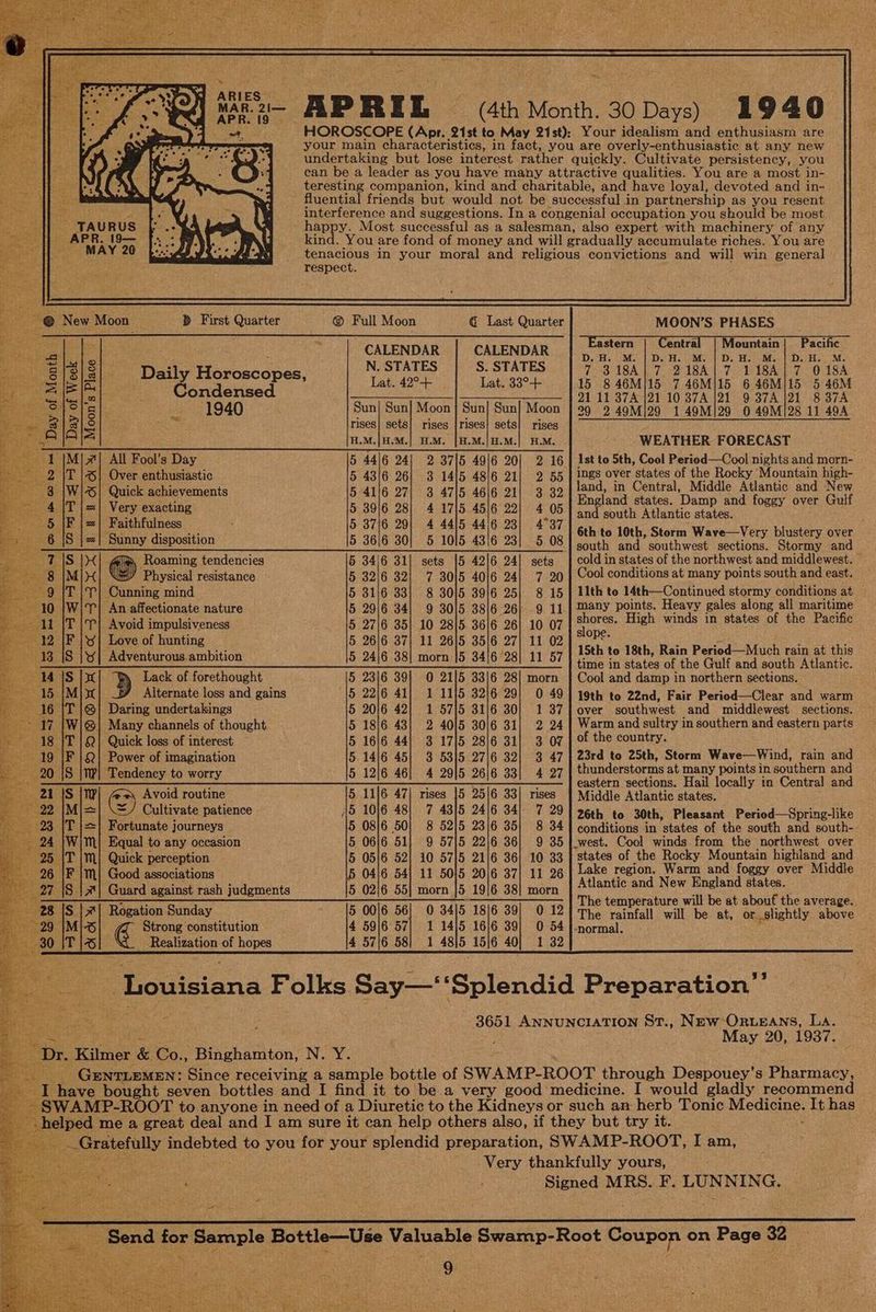 HOROSCOPE (Apr. 21st to May 21st): Your idealism and enthusiasm are your main characteristics, in fact, you are overly-enthusiastic at any new undertaking but lose interest rather quickly. Cultivate persistency, you can be a leader as you have many attractive qualities. You are a most in- teresting companion, kind and charitable, and have loyal, devoted and in- fluential friends but would not be successful in partnership as you resent interference and suggestions. In a congenial occupation you should be most. happy. Most successful as a salesman, also expert with machinery of any kind. You are fond of money and will gradually accumulate riches. You are tenacious in your moral and religious convictions and will win general respect. -@ New Moon D First Quarter ® Full Moon @ Last Quarter MOON’S PHASES CALENDAR CALENDAR inet - D.H. M.|D.H. M.|D.H. M.|D.H. M. —8/8|8| Daily Horoscopes, N. SPATES S. STATES 7 318A|7 218A|7 118A|7 018A S |= la] (in aaitisad Lat. 42°+- Lat. 33°-++ 15 8 46M/15 7 46M/15 6 46M/15 5 46M oy fu | 21 11 37A {21 10 387A |21 9 37A |21 8 387A Seka we 1940 Sun| Sun} Moon } Sun| Sun| Moon | 99 2 49M|29 1 49M129 0 49M1[28 11 494 —BIBIS| riseai:sets|.(rises-| rises! ‘sets|-. rises ch wake a La ae GE ea ae Fe |A a H.M.|H.M.| H.M. |H.M.|H.M.| H.M. WEATHER FORECAST 1 |M|7| All Fool’s Day 5 44/6 24| 2 37/5 49/6 20] 2 16] Istto 5th, Cool Period—Cool nights and morn- - 2 |\T |%| Over enthusiastic 5 43/6 26] 3 1415 4816 21] 2 55 | ines over states of the Rocky Mountain high- 8 [W/O] Quick achievements 5 4116 27| 3 47/5 46/6 21| 3 32 ing Be eaieat evade. Sane ne 4 |T|=| Very exacting 5 3916 28| 4 1715 45(6 22] 405) anf south Atlantic states, 5 |F |! Faithfulness 5 37/6 29} 4 44/5 44:6 23] 4°37 z al 10th, S WwW Word: bial 6 18 |#! Sunny disposition 5 36/6 30] 5 1015 43/6 23) 5 08 sat Goa onthwee oe Site on 7 IS |X ‘Roaming tendencies 5 34/6 31| sets |5 4216 24| sets | coldin states of the northwest and middlewest. 8 [MIX Physical resistance 5 32/6 32| 7 30/5 40/6 24| 7 20] Cool conditions at many points south and east. 9 IT |7| Cunning mind 5 3116 33! 8 3015 3916 25} 8 15] 11th te 14th—Continued stormy conditions at iO |WiT} An affectionate nature 5 29/6 341 9 3015 38/6 26} 9 11] Many points. Heavy gales along all maritime 1 |T |7} Avoid impulsiveness § 2710 95) 10 Jei6 3516 90) 10.07 | nore: ih winds BE etates OF she eae 12 [F || Love of hunting 5 26/6 37| 11 2615 35/6 27| 11 02 | © PS : ? : : 3 1S |y] Adventurous ambition 5 2416.38) morn I 34|6/28) 11°57 | Jote te 18th Rain Fore Myo) som ae 4 |S | xt Lack of forethought 5 23/6 39{ 0 21/5 33/6 28] morn | Cool and damp in northern sections. » |My xe Alternate loss and gains 5 22)6 41] 1 11/5 32/6 29) 0 49] joth to 22nd, Fair Period—Clear and warm |69| Daring undertakings 5 20/6 42} 1 57/5 3116 30} 1 37] over southwest and middlewest sections. 7 |W|@| Many channels of thought 5 18/6 43} 2 40/5 30/6 31| 2 24 | Warm and sultry in southern and eastern paris JT |Q} Quick loss of interest 5 16/6 44 3 17/5 2816 31] 3 07 | of the country. 9 IF |Q] Power of imagination 5 14/6 45| 3 5315 27/6 32) 3 47 | 23rd to 25th, Storm Wave—Wind, rain and 0 |S |1?| Tendency to worry 5 1216 46) 4 29/5 2616 33] 4 27 thunderstorms at many points in southern and a : : ; - eastern sections. Hail locally in Central and 1 {|S 7? Avoid routine 5 11/6 47| rises |5 25/6 33] rises | Middle Atlantic states. 2 |M|= Cultivate patience A5 10}6 48} 7 43/5 24/6 34) 7 29] o6h to 30th, Pleasant Period—Spring-like _|T |=] Fortunate journeys 5 08/6 50} 8 52/5 2316 35) 8 34 | conditions in states of the south and south- 4 }Wi™m| Equal to any occasion 5 06/6 51] 9 57/5 22/6 36] 9 35 | west. Cool winds from the northwest over 5 |T |M| Quick perception 5 05/6 52| 10 57/5 21/6 36] 10 33 | states of the Rocky Mountain highland and F |m| Good associations 04|6 54] 11 50/5 20/6 37/ 11 26 | Lake region. Warm ane feces ove ee 7 \8 |#| Guard against rash judgments 5 02/6 55} morn |5 19|6 38] morn Atlantic and New ert “sian Scuats . The temperature will be at abouf the average. 8 {Ss *| Rogation Sunday ; : 00/6 56) 0 34/5 18/6 39; 012] The rainfall will be at, or-slightly above MI Strong constitution 4 5916 57| 1 14/5 1616 39] O 54 |} normal. : IT 13 Realization of hopes 4 5716 58; 1 48)5 15|6 40} 1 32 Louisiana Folks Say—‘‘Splendid Preparation” 3651 ANNUNCIATION St., NEw ORLEANS, La. May 20, 1937. Sy: Oca char Snes paanivine a sample bottle of SWAMP-ROOT through Despouey’s Pharmacy, I have bought seven bottles and I find it to be a very good medicine. I would gladly recommend SWAMP-ROOT to anyone in need of a Diuretic to the Kidneys or such an herb Tonic Petey, It has elped me 2 ere? deal and I am sure it can help others also, if they but au at: Very thankfully yours, : Signed MRS. F. LUNNING,. —