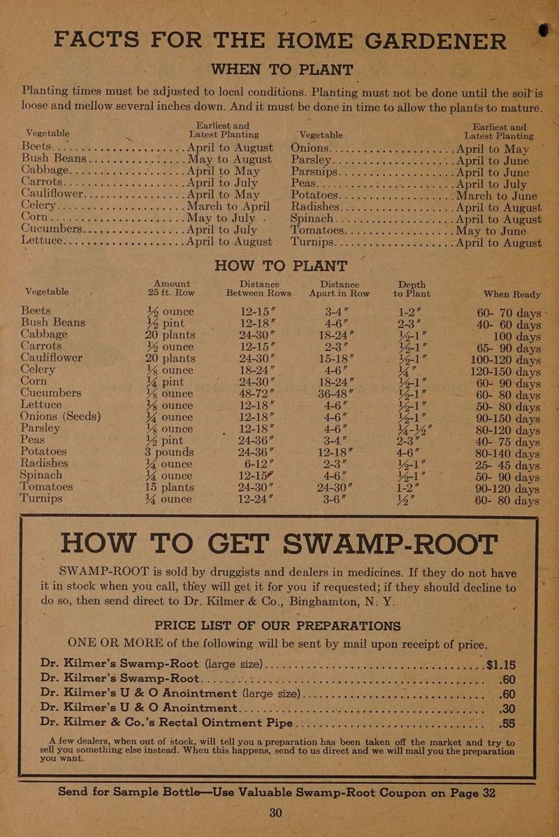 _ WHEN TO PLAN a Planting times must be adjusted to local conditions. Pies must not be done ane the soil is 2 loose and mellow several inches down. And it must me done in time to allow the plants to mature. Se s you want. Earliest and Earliest cane -, Vegetable a Latest Planting ‘Vegetable Latest Planting % Becta enamel apee April‘to Aneust:* “Onions ook Biever Aprilto May — Bish, Beane a has Mae May to August — Parsley......... eS bra aaranebe eae. Aprilto June CGabbagest so aoe 2) cee April to May Parsi ps. nics ceier: oo. April to June : CArrOtas tue oo carne April to July Peas ico co2 a aos Saas April to July. Cauliflower. ....... SSC 5 April to May POBALOES? ig eo vwto ak Cee March to June Celery soto ey cl cin March to April: : Radishes’s5.0-)%) ns .. April to August Greer NAGY) OPIN MaMa D Maher, Cee May to July . Spiliaeh sarees ot ers ie ees we April to August OnCHIMBOera rss ae ee ek April to July Tomatoes ars aie Oa ae we May to June “a betinnOse sor ee eo ae April tomueust 2) Purnipa i i252 s ee dea eee .April to August HOW TO PLANT Amount Distance Distance Depth 4 a Vegetable 25 ft. Row Between Rows Apart in Row to Plant _ When Ready ~ Beets 4 ounce 12-15” 3-4” 1-2” 60- 70 days~ — Bush Beans 4 pint 12-18” 4-6” 2-3 40- 60 days Cabbage 20 plants © 24-30” 18-24” Y-1” 100 days Carrots 1% ounce 12-15” 2-3 4-1” _ 65- 90 days Cauliflower 20 plants 24-30” 15-18” e-1” 100-120 days Celery 1g ounce 18-24” 4-6” yy. 120-150 days Corn 4 pint 24-30” 18-24” e-1 60- 90 days Cucumbers 14 ounce 48-72” 36-48 ” 4-1 60- 80 days _ Lettuce 14 ounce 12-18” 4-6.” w-1” 50- 80 days Onions (Seeds) 44 ounce 12-18 4-6” Y-1” _ 90-150 days Parsley 14 ounce 12-18” 4-6” Yy-4 80-120 days Peas Vg pint 24-36” 3-4.” 2-3 40- 75 days | Potatoes 3 pounds 24-36” 12-18” 4-6” 80-140 days Radishes 4 ounce 6-12” 2-3” Yo-1 25- 45 days Spinach 44 ounce 12-15” 4-6” Ye-1 _ §0- 90 days Tomatoes 15 plants 24-30” - 24-30” 1-2” ~ 90-120 days Turnips Y{ ounce 12-24” 3-6 1” 60- 80 days _