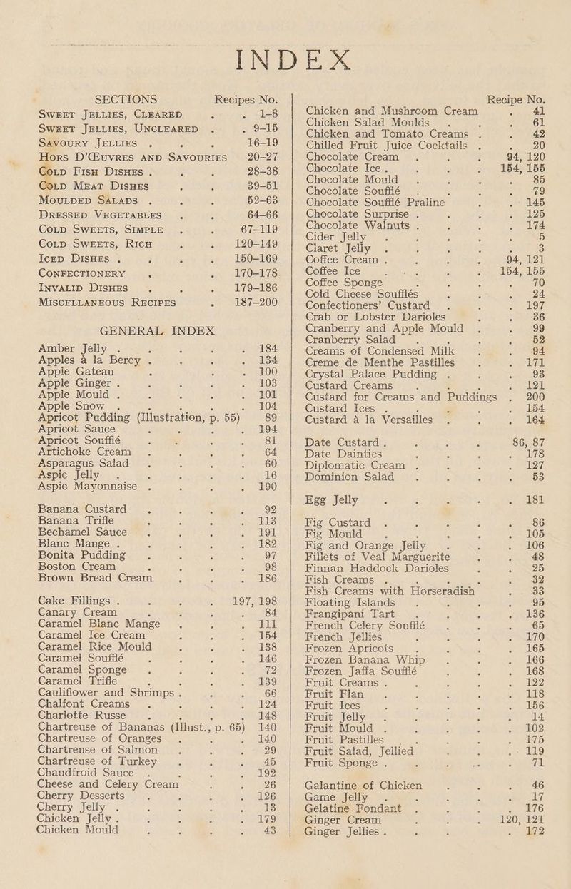 SWEET JELLIES, UNCLEARED , . 9-15 SAVOURY JELLIES 16-19 Hors D’@uvres AND SavouRies 20-27 OLD Fisu DisHEs . 28-38 ‘OLD Meat Disues 39-51 MouLpED SALADS 52-63 DRESSED VEGETABLES 64-66 CoLD SWEETS, SIMPLE 67-119 CoL_p SwEEtTs, RicH 120-149 CONFECTIONERY P 170-178 INVALID DISHES . 179-186 MISCELLANECUS RECIPES ‘ 187-200 GENERAL INDEX Amber Jelly . , ‘ . 184 Apples a i Bercy . i ; An Apple Gateau 2 % 0) Apple Ginger . : 3 : ts Apple Mould . 5 . a 2p LOW Apple Snow . 104 Apricot Pudding (Illustration, P. 55). 89 Apricot Sauce ‘ Apricot Souffié j a ‘ 81 Artichoke Cream . A A A 64 Asparagus Salad _ . é 4 OO Aspic Jelly . 5 ‘ : eG Aspic Mayonnaise . : 5 peeto) Banana Custard . 3 : oO Banana Trifle - : A ees Bechamel Sauce . : : ao Oi Blanc Mange . é - ‘: eal Rey” Bonita Pudding ' * F : 97 Boston Cream 3 A 5 ’ 98 Cake Fillings . 5 po OT 98: Canary Cream , - & oo (84 Caramel Bianc Mange . ; 3 See Caramel Ice Cream ; A . 154 Caramel Rice Mould é ‘4 tigel'S Caramel Soufflé A ‘ : . 146 Caramel Sponge ; : ; ae: Caramel Trifle : A 1} Cauliflower and Shrimps . : Soe: Chalfont Creams . . : . 124 Charlotte Russe A 148 Chartreuse of Bananas (Illust., . 65) 140 Chartreuse of Oranges . 140 Chartreuse of Salmon . 3 ~ eg Chartreuse of Turkey . seo Chaudfroid Sauce . ; ee ee Cheese and Celery Cream ; Pe 15) Cherry Desserts : 5 : . 126 Cherry Jelly . ; - 5 qe Chicken Jelly . : 3 ; ais) Chicken Mould : ; 5 ; 43 Chicken and Mushroom Cream Chicken Salad Moulds Chicken and Tomato Creams Chilled Fruit Juice Cocktails Chocolate Cream Chocolate Ice. Chocolate Mould Chocolate Souffé . Chocolate Soufflé Praline. Chocolate Surprise . Chocolate Walnuts . Coffee Ice , Coffee Sponge 2 Cold Cheese Soufflés Confectioners’ Custard Crab or Lobster Darioles Cranberry and Apple Mould Cranberry Salad . Creams of Condensed Milk Creme de Menthe Pastilles Crystal Palace Pudding . Custard Creams Custard Ices . Custard a la Versailles Date Custard . Date Dainties Diplomatic Cream Dominion Salad Fig Custard Fig Mould Fig and Orange Jelly Fillets of Veal Marguerite Finnan Haddock Darioles Floating Islands Frangipani Tart : French Celery Soufflé French Jellies Frozen Apricots Frozen Banana Whip Frozen Jaffa Soufflé Fruit Creams . Fruit Flan Fruit Ices Fruit Jelly Fruit Mould Bruit. -Pastilles <_: Fruit Salad, Jellied Fruit Sponge . Galantine of Chicken Game Jelly . Gelatine Fondant Ginger Cream Ginger Jellies . Recipe 24