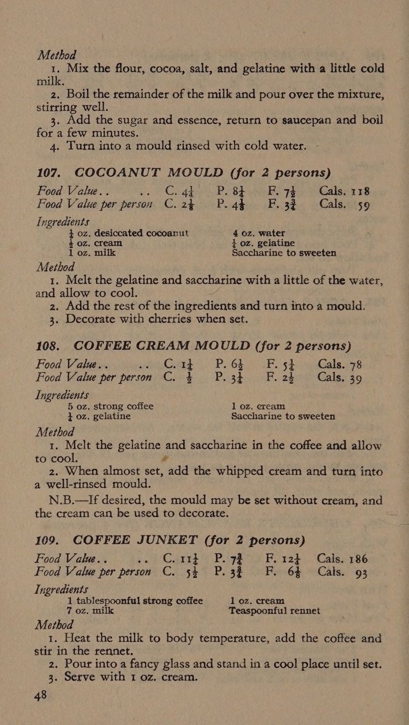 1. Mix the flour, cocoa, salt, and gelatine with a little cold milk. 2. Boil the remainder of the milk and pour over the mixture, stirring well. 3. Add the sugar and essence, return to saucepan and boil fot a few minutes. 4. Turn into a mould rinsed with cold water. - 107. COCOANUT MOULD (for 2 persons) Food Value. . ee Ci dhe Pred he se Cals. 118 Food Value per person C. 24 P. 4h F. 32 Cals. 59 Ingredients 4 oz, desiccated cocoanut 4 oz. water 4 Oz. cream 4 oz. gelatine 1 oz, milk Saccharine to sweeten Method 1. Melt the gelatine and saccharine with a little of the water, and allow to cool. 2. Add the rest of the ingredients and turn into a mould. 3. Decorate with cherries when set. 108... COFFEE CREAM MOULD (for 2 persons) Food Value.. oth << Poth) SF. 44¢alangs8 Food Value per person C. § P.34 F.2$ 9 Cals. 39 Ingredients 5 oz, strong coffee 1 oz. cream 3 oz. gelatine Saccharine to sweeten Method 1. Melt the gelatine and saccharine in the coffee and allow to cool. ’ 2. When almost set, add the whipped cream and turn into a well-rinsed mould. N.B.—If desired, the mould may be set without cream, and the cream can be used to decorate. 109. COFFEE JUNKET (for 2 persons) Food Value.. »» C.1r1} P. 72 F. 12} Cals. 186 Food Value per person C. 5% P. 3% F. 64 Cals. 93 Ingredients 1 tablespoonful strong coffee 1 oz. cream 7 oz. milk Teaspoonful rennet Method 1. Heat the milk to body temperature, add the coffee and stir in the rennet. 2. Pour into a fancy glass and stand in a cool place until set. 3. Serve with 1 oz. cream.