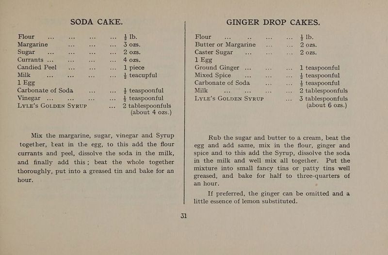 SODA CAKE. Flour 3 Ib. Margarine 3 ozs. Sugar 2 OZs. Currants ... 4 ozs. Candied Peel 1 piece Milk 4 teacupful 1 Egg Carbonate of Soda 4 teaspoonful Vinegar ... ie 4 teaspoonful LYLE’s GOLDEN SYRUP 2 tablespoonfuls (about 4 ozs.) Mix the margarine, sugar, vinegar and Syrup together, teat in the egg, to this add the flour currants and peel, dissolve the soda in the milk, and finally add this; beat the whole together thoroughly, put into a greased tin and bake for an hour. 31 GINGER DROP CAKES. Flour ou 4 Ib. Butter or Margarine 2 02S. Caster Sugar 2 OZs. 1 Egg Ground Ginger Mixed Spice Carbonate of Soda Milk aie : LYLE’S GOLDEN SYRUP 1 teaspoonful 4 teaspoonful 4 teaspoonful 2 tablespoonfuls 3 tablespoonfuls (about 6 ozs.) Rub the sugar and butter to a cream, beat the egg and add same, mix in the flour, ginger and spice and to this add the Syrup, dissolve the soda in the milk and well mix all together. Put the mixture into small fancy tins or patty tins well greased, and bake for half to three-quarters of an hour. If preferred, the ginger can be omitted and a little essence of lemon substituted.