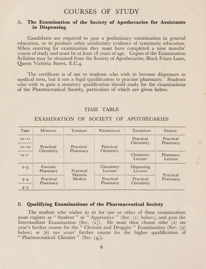A. The Examination of the Society of Apothecaries for Assistants in Dispensing Candidates are required to pass a preliminary examination in general education, or to produce other satisfactory evidence of systematic education. When entering for examination they must have completed a nine months’ course of study and must be at least 18 years of age. Copies of the Examination Syllabus may be obtained from the Society of Apothecaries, Black Friars Lane, Queen Victoria Street, E.C.4. The certificate is of use to students who wish to become dispensers to medical men, but is not a legal qualification to practise pharmacy. Students who wish to gain a statutory qualification should study for the examinations of the Pharmaceutical Society, particulars of which are given below. TIME TABLE . EXAMINATION OF SOCIETY OF APOTHECARIES TIME MonbDay TUESDAY WEDNESDAY ‘THURSDAY FRIDAY IO-II Practical Practical Chemistry Pharmacy II-12 Practical Practical Practical Chemistry Pharmacy Chemistry 12-1 Chemistry Pharmacy Lecture Lecture 2-3 Forensic Chemistry Dispensing - Pharmacy Practical Lecture Lecture So Materia Practical 3-4 Practical Medica Practical Practical Pharmacy Pharmacy Pharmacy Chemistry 4-5 B. Qualifying Examinations of the Pharmaceutical Society The student who wishes to sit for one or other of these examinations must register as “‘ Student ” or “‘ Apprentice ” (Sec. (1) below), and pass the Intermediate Examination (Sec. (2)). He must then choose ezther (a) one year’s further course for the ‘‘ Chemist and Druggist ’? Examination (Sec. (3) below) or (6) two years’ further course for the higher qualification of ‘“* Pharmaceutical Chemist’? (Sec. (4)).