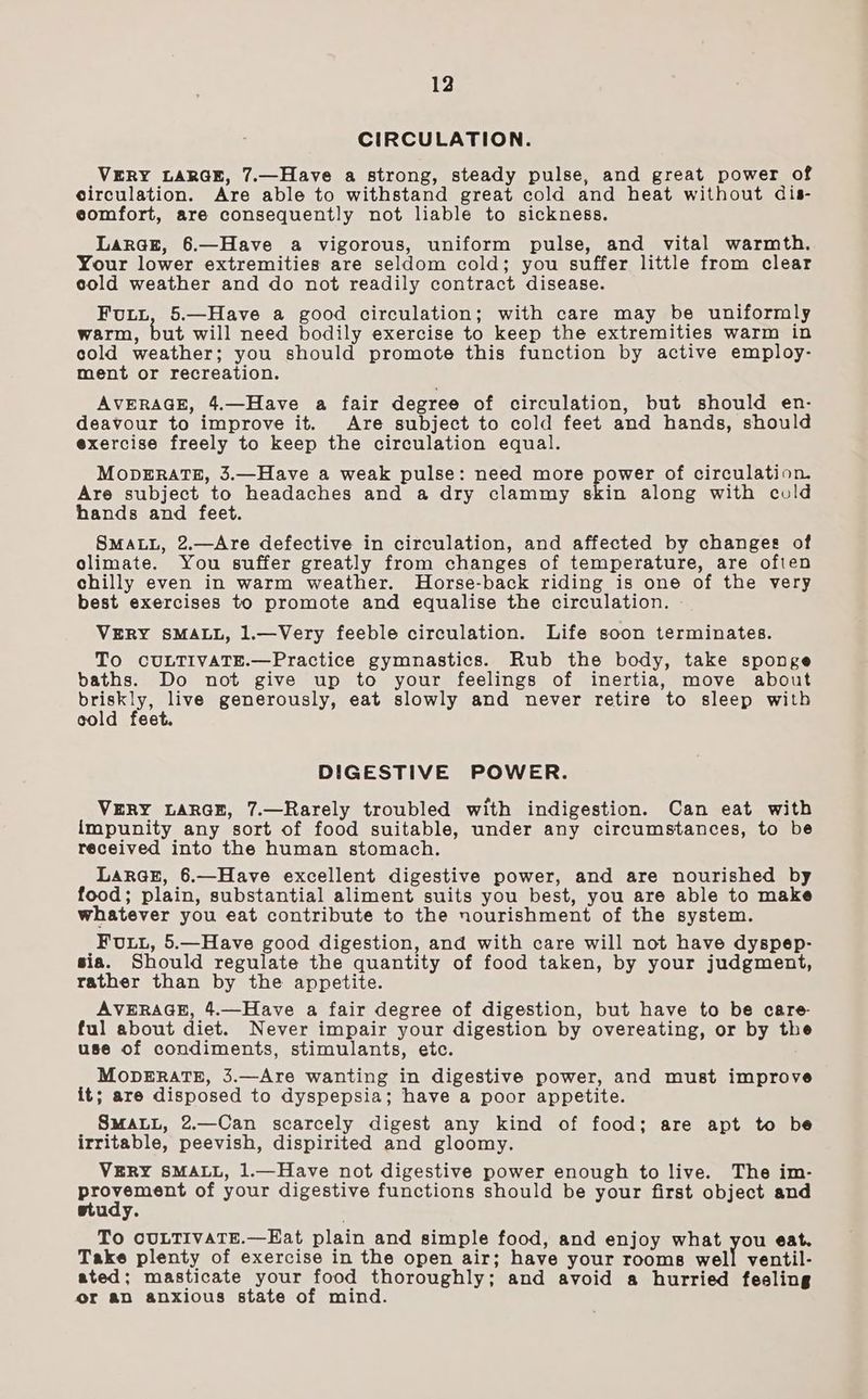 CIRCULATION. VERY LARGE, 7.—Have a strong, steady pulse, and great power of circulation. Are able to withstand great cold and heat without dis- eomfort, are consequently not liable to sickness. LarRGE, 6.—Have a vigorous, uniform pulse, and vital warmth. Your lower extremities are seldom cold; you suffer little from clear cold weather and do not readily contract disease. Fut, 5.—Have a good circulation; with care may be uniformly warm, but will need bodily exercise to keep the extremities warm in cold weather; you should promote this function by active employ- ment or recreation. AVERAGE, 4.—Have a fair degree of circulation, but should en- deavour to improve it. Are subject to cold feet and hands, should exercise freely to keep the circulation equal. MODERATE, 3.—Have a weak pulse: need more power of circulation. Are subject to headaches and a dry clammy skin along with could hands and feet. SMALL, 2.—Are defective in circulation, and affected by changes of olimate. You suffer greatly from changes of temperature, are often chilly even in warm weather. Horse-back riding is one of the very best exercises to promote and equalise the circulation. VERY SMALL, 1.—Very feeble circulation. Life soon terminates. To CULTIVATE.—Practice gymnastics. Rub the body, take sponge baths. Do not give up to your feelings of inertia, move about pre Ys live generously, eat slowly and never retire to sleep with cold feet. DIGESTIVE POWER. VERY LARGE, 7.—Rarely troubled with indigestion. Can eat with {impunity any sort of food suitable, under any circumstances, to be received into the human stomach. LarGeE, 6.—Have excellent digestive power, and are nourished by food; plain, substantial aliment suits you best, you are able to make whatever you eat contribute to the nourishment of the system. _FULL, 5.—Have good digestion, and with care will not have dyspep- sia. Should regulate the quantity of food taken, by your judgment, rather than by the appetite. AVERAGE, 4.—Have a fair degree of digestion, but have to be care ful about diet. Never impair your digestion by overeating, or by the use of condiments, stimulants, etc. MODERATE, 3.—Are wanting in digestive power, and must improve it; are disposed to dyspepsia; have a poor appetite. SMALL, 2.—Can scarcely digest any kind of food; are apt to be irritable, peevish, dispirited and gloomy. VERY SMALL, 1.—Have not digestive power enough to live. The im- provement of your digestive functions should be your first object and udy. To CULTIVATE.—Eat plain and simple food, and enjoy what you eat. Take plenty of exercise in the open air; have your rooms well ventil- ated; masticate your food thoroughly; and avoid a hurried feeling or ad anxious state of mind.