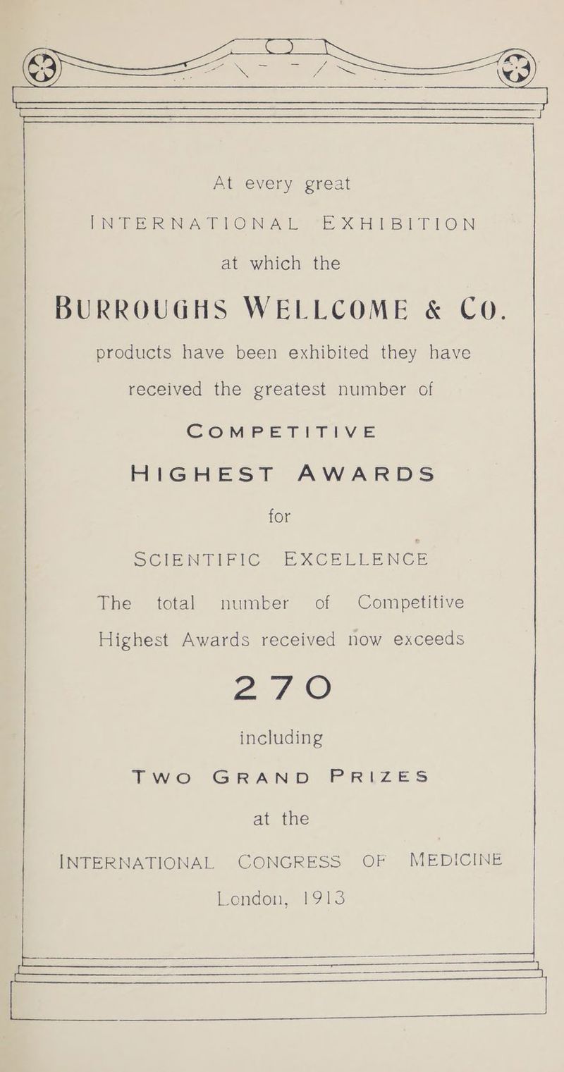 DVBER NATIONAL “EXHIBITION at which the BURROUGHS WELLCOME & CO. products have been exhibited they have received the greatest number of COMPETITIVE HIGHEST AWARDS for SCIENTIFIC EXCELLENCE The total number of Competitive Highest Awards received now exceeds 27 0 including 1WO GRAND PRIZES at the INTERNATIONAL CONGRESS OF MEDICINE | London, 1913