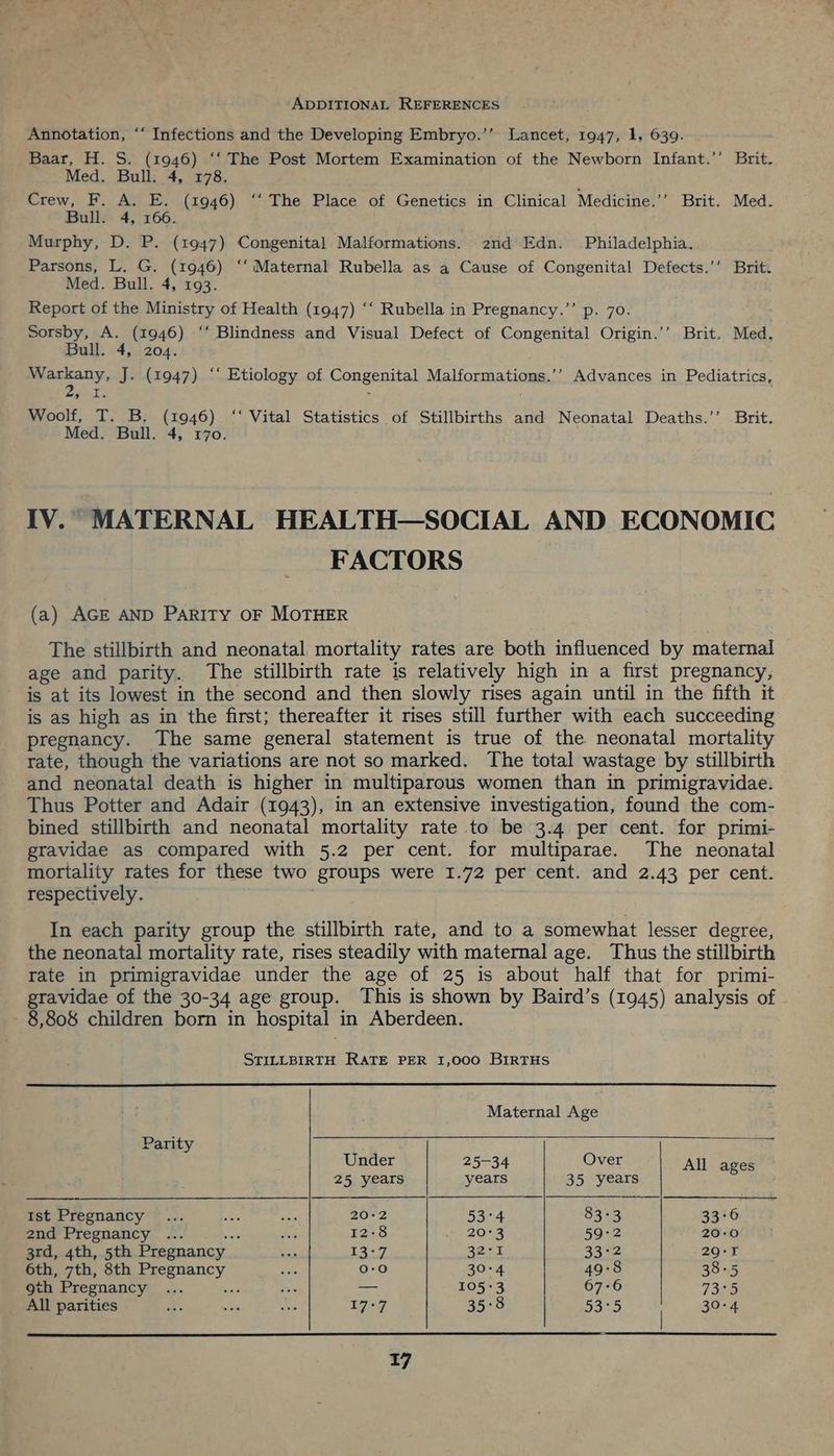 ADDITIONAL REFERENCES Annotation, “‘ Infections and the Developing Embryo.’’ Lancet, 1947, 1, 639. Baar, H. S. (1946) ‘‘ The Post Mortem Examination of the Newborn Infant.’’ Brit. Med. Bull: 4, 178. Crew, F. A. E. (1946) ‘‘ The Place of Genetics in Clinical Medicine.’’ Brit. Med. Bull. 4, 166. Murphy, D. P. (1947) Congenital Malformations. 2nd Edn. Philadelphia. Parsons, L. G. (1946) ‘‘ Maternal Rubella as a Cause of Congenital Defects.’’ Brit. Med. Bull. 4, 193. Report of the Ministry of Health (1947) ‘‘ Rubella in Pregnancy.’’ p. 70. Sorsby, A. (1946) ‘‘ Blindness and Visual Defect of Congenital Origin.’’ Brit. Med, Bull. 4, 204. Nr J. (1947) ‘‘ Etiology of Congenital Malformations.’’ Advances in Pediatrics, eek : Woolf, T. B. (1946) ‘‘ Vital Statistics of Stillbirths and Neonatal Deaths.’’ Brit. Med. Bull. 4, 170. IV. MATERNAL HEALTH—SOCIAL AND ECONOMIC FACTORS (a) AGE AND Parity OF MOTHER The stillbirth and neonatal, mortality rates are both influenced by maternal age and parity. The stillbirth rate is relatively high in a first pregnancy, is at its lowest in the second and then slowly rises again until in the fifth it is as high as in the first; thereafter it rises still further with each succeeding pregnancy. The same general statement is true of the neonatal mortality rate, though the variations are not so marked. The total wastage by stillbirth and neonatal death is higher in multiparous women than in primigravidae. Thus Potter and Adair (1943), in an extensive investigation, found the com- bined stillbirth and neonatal mortality rate to be 3.4 per cent. for primi- gravidae as compared with 5.2 per cent. for multiparae. The neonatal mortality rates for these two groups were 1.72 per cent. and 2.43 per cent. respectively. In each parity group the stillbirth rate, and to a somewhat lesser degree, the neonatal mortality rate, rises steadily with maternal age. Thus the stillbirth rate in primigravidae under the age of 25 is about half that for primi- gravidae of the 30-34 age group. ‘This is shown by Baird’s (1945) analysis of - 8,808 children born in hospital in Aberdeen. STILLBIRTH RATE PER 1,000 BIRTHS Maternal Age Parity Under 25-34 Over ‘Al ares 25 years years 35 years % Ist Pregnancy ... ee fg 20-2 53°4 83-3 33-6 2nd Pregnancy ... a Jos 12-8 20°3 59-2 20:0 3rd, 4th, 5th Pregnancy “oA 13-7 32-1 33-2 29°T 6th, 7th, 8th Pregnancy ie 0-0 30-4 49:8 38-5 oth Pregnancy ... oo ae — 105°3 67-6 73°5 All parities Rie a fe siese 17-7 35-8 53°5 30:4