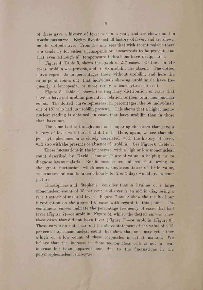 of these gave a history.of fever within a year, and are shewn on the continuous curve. Eighty-five denied all history of fever, and are shewn on the dotted curve. From this one sees that with recent malaria there is a tendency for either a leucopenia or leucocytosis to be present, and that even although all temperature indications have disappeared. Figure 4, Table 5, shews the graph of 217 cases. Of these in 149 cases urobilin was present, and in 68 urobilin was absent. The dotted curve represents in percentages those without urobilin, and here the same point comes out, that individuals shewing urobilinuria have fre- quently a leucopenia, or more rarely a leucocytosis present. Figure 5, Table 6, shews the frequency distribution of cases that have or have not urobilin present, in relation to their total mononuclear count. The dotted curve represents, in percentages, the 56 individuals out of 187 who had no urobilin present. This shews that a higher mono- nuclear reading is obtained in cases that have urobilin than in those that have not. The same fact is brought out on comparing the cases that gave a history of fever with those that did not. Here, again, we see that the leucocyte phenomenon is closely correlated with the history of fever, and also with the presence or absence of urobilin. See Figure 6, Table 7. These fluctuations in the leucocytes, with a high or low mononuclear count, described by David Thomson,” are of value in helping us to diagnose latent malaria. But it must be remembered that, owing to the great fluctuation which occurs, single counts are of little value, whereas several counts taken 6 hourly for 2 or 3 days would give a truer picture. Christophers and Stephens' consider that a hyaline or a large mononuclear count of 15 per cent. and over is an aid in diagnosing a recent attack of malarial fever. Figures 7 and 8 shew the result of our investigation on the above 187 cases with regard to this point. The continuous curves indicate the percentage frequency of cases that had fever (Figure 7)—or urobilin (Figure 8), whilst the dotted curves shew those cases that did not have fever (Figure 7)—or urobilin (Figure 8). These curves do not bear out the above statement of the value of a 15 per cent. large mononuclear count but shew that one may get either a high or a low count of these corpuscles in latent malaria. We believe that the increase in these mononuclear cells is not a_ real increase but is an apparent one, due to the fluctuations in the polymorphonuclear leucocytes.