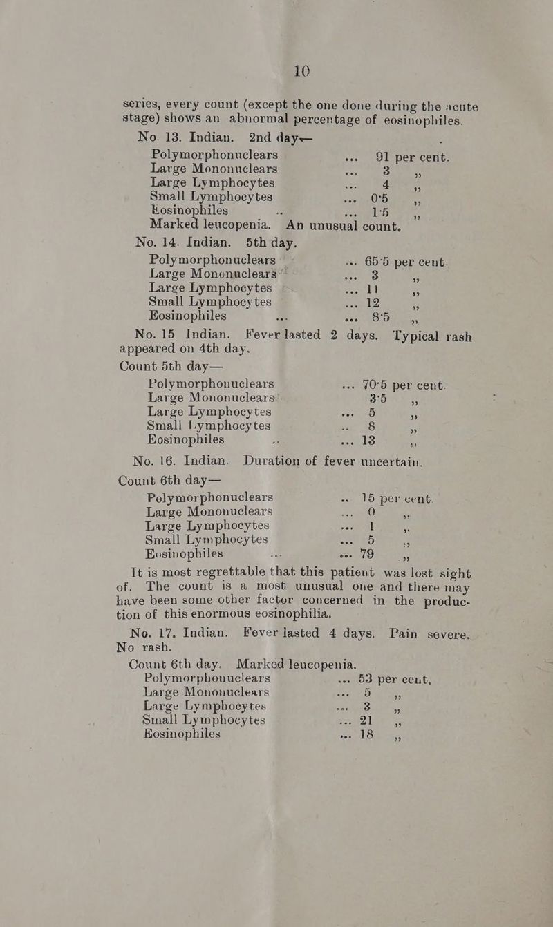 series, every count (except the one done during the acute stage) shows an abnormal percentage of eosinophiles. No. 13. Indian. 2nd day— Polymorphonuclears ... 91 per cent. Large Mononuclears aS 3 5 Large Lymphocytes sce AGTE Small Lymphocytes sa ORS ee Eosinophiles a aD arts Marked leucopenia. An unusual count, No. 14. Indian. 5th day. Polymorphonuclears -»- 65°5 per cent. Large Mononuclears” rene ~ Large Lymphocytes Soe % Small Lymphocy tes Sao es 3 Kosinophiles = veer pO ees No. 15 Indian. Fever lasted 2 days. Typical rash appeared on 4th day. Count 5th day— Polymorphonuclears --- 70°5 per cent. Large Mononuclears SP 8 as Large Lymphocytes so 8 5, Small l-ymphocy tes pie 80 a Eosinophiles B, xoo, 1483 of No. 16. Indian. Duration of fever uncertain. Count 6th day— Polymorphonuclears - 15 per cent. Large Mononuclears ee) M9 Large Lymphocytes Pe: K Small Lymphocytes see eo a Eosinophiles 3 Ply aes It is most regrettable that this patient was lost sight of. The count is a most unusual one and there may have been some other factor concerned in the produc- tion of this enormous eosinophilia. No. 17. Indian. Fever lasted 4 days. Pain severe. No rash. Count 6th day. Marked leucopenia, Polymorphouuclears -. 53 per cent, Large Mononuclears seit al vans Large Lymphocytes ne ates ell yy Small Lymphocytes fangt LAG? Be Eosinophiles as 188 4,