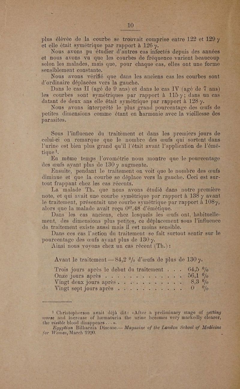 et elle était symétrique par rapport à 126 e Nous avons pu étudier d'autres cas infectés depuis des ante sensiblement constante. d'ordinaire déplacées vers la gauche. datant de deux ans elle était symétrique par rapport à 128 y. E Nous avons interprété le plus grand pourcentage des œufs de parasites. celui-ci on remarque que le nombre des œufs qui sortent dans l’urine est bien plus grand qu'il LÉ avant Papplication de l’émé- tique 1. des œufs ayant plus de 150 y augmente. diminue et que la courbe se déplace vers la gauche, Ceci est sur- tout frappant chez les cas récents. La malade Th. que nous avons étudié dans notre première note, et qui avait une courbe symétrique par rapport à 138 7 avant le traitement, présentait une courbe symétrique par rapport à 108-, alors que la malade avait reçu 08,48 d'émétique. Dans les cas anciens, chez lesquels les œufs ont, habituelle- ment, des dimensions plus petites, ce déplacement sous Vinfluence du traitemént existe aussi mais il est moins sensible. Dans ces cas l’action du traitement se fait surtout sentir sur le pourcentage des œufs ayant plus de 150 y. Ainsi nous voyons chez un cas récent (Eh.)3 Avant le traitement — 84,2 9% d'œufs de plus de 130 y. Trois jours après le debut du traitement . . . 64,5 % Onze JOUTS Après : >. 2 RS Bolina ES RS NOR Vingt denx jours après Ss só santas acid 8, ADO Vingt sept jours Apros ss si SS TS RD the visible blood disappears.. for Women, March 1920. SRE ue An 2 LOTO À he à é 1» e RO GS gi ici pa FEIO, à AMO, pr