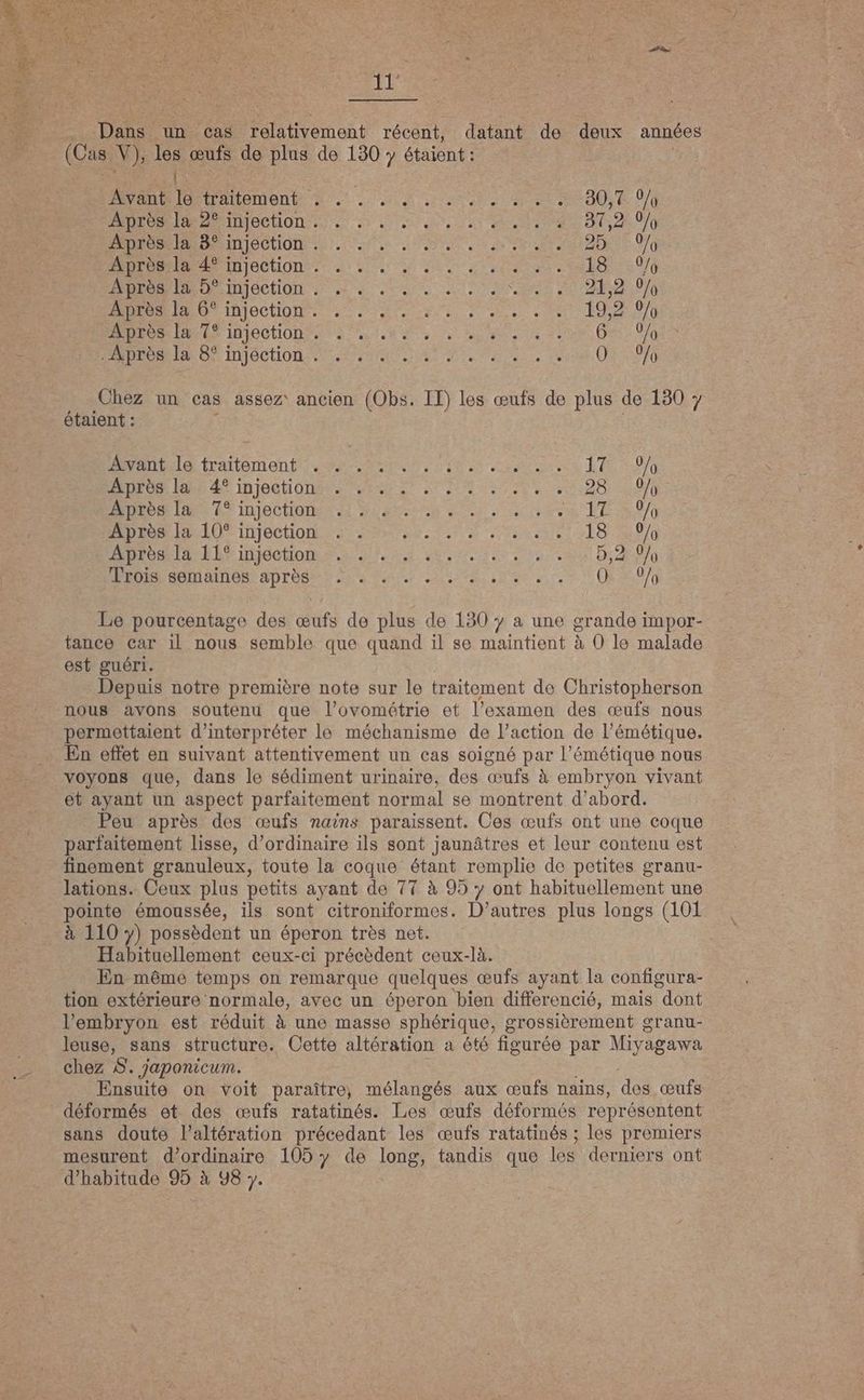Dans un cas relativement récent, datant de deux années (Cas V), io œufs de plus de 130 étaient : | Avant é MARI OIL Go rg der e 0 DO 6 Md REDECIM IO CON yes et e ais E Aa O ERROR ed ante Ctions Ss e BD 7- Era mection sil usado SA 0/6 DORE OS Injoetion o te. er te EE DRA MA RR RR IDIOGLIQN o seres a co DOG URL AE TOR TS AMOR ES EE O 06 Après la 8º injection . . . . ... . . . . . . 0 Ch Chez un cas assez ancien (Obs. II) les œufs de plus de 130 y étaient : NAO traitoment ese Amen, die er éiiouece LEE 9/0 EURO RSA Mjoctiqnes Gral NU 0.28 0 DIS LR 8 injection si pues ne ceras TES REI E LOS uijectionçes Suse Tr aie ete O MOI ER ucenon su Cd e cedo Cas Do ERROS Som anos AD TOME Ls eo cu Lee + (RS) Le pourcentage des œufs de plus de 130 y a une grande impor- tance car il nous semble que quand il se maintient à O le malade est guéri. Depuis notre première note sur le traitement de Christopherson permettaient d'interpréter lo méchanisme de l’action de l’émétique. En effet en suivant attentivement un cas soigné par l’émétique nous voyons que, dans le sédiment urinaire, des œufs à embryon vivant et ayant un aspect parfaitement normal se montrent d’abord. Peu après des œufs nains paraissent. Ces œufs ont une coque parfaitement lisse, d'ordinaire ils sont jaunâtres et leur contenu est finement granuleux, toute la coque étant remplie de petites granu- lations. Ceux plus petits ayant de 77 à 95 y ont habituellement une pointe émoussée, ils sont citroniformes. D’autres plus longs (101 à 110 y) possèdent un éperon très net. Habituellement ceux-ci précèdent ceux-là. En même temps on remarque quelques œufs ayant la configura- tion extérieure normale, avec un éperon bien differencié, mais done l'embryon est réduit à une masse sphérique, grossièrement granu- leuse, sans structure. Cette altération a été figurée par Miyagawa chez 5. japonicum. Ensuite on voit paraître, mélangés aux œufs nains, des œufs déformés et des œufs ratatinés. Les œufs déformés représentent | sans doute Valtération précedant les œufs ratatinés ; les premiers mesurent d'ordinaire 105 y de long, tandis que les derniers ont d'habitude 95 à 98 y.