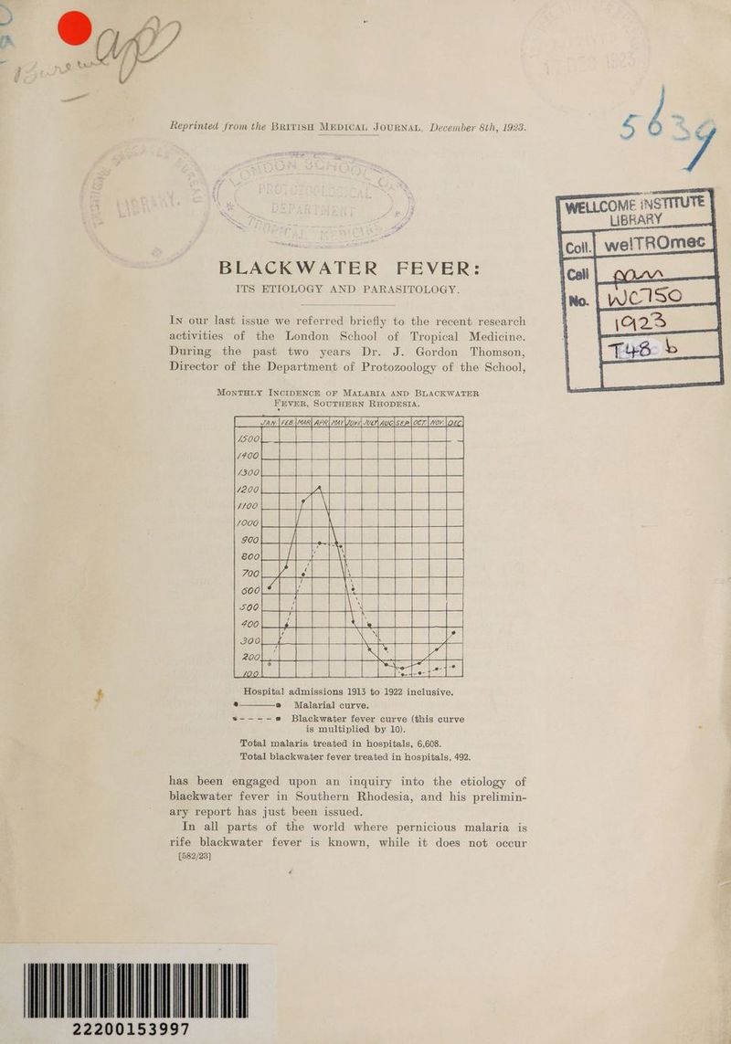 > oS Reprinted from the BRITISH MEDICAL JOURNAL, December 8th, 1923. 4 I LLCOME INSTITUTE | LIBRARY BLACKWATER FEVER: ITS ETIOLOGY AND PARASITOLOGY. In our last issue we referred briefly to the recent research activities of the London School of Tropical Medicine. During the past two years Dr. J. Gordon Thomson, Director of the Department of Protozoology of the School, MontTHLY INCIDENCE OF MALARIA AND BLACKWATER FEVER, SOUTHERN RHODESIA. f Hospital admissions 1913 to 1922 inclusive. a @ Malarial curve. 2----e«# Blackwater fever curve (this curve is multiplied by 10). 7 Total malaria treated in hospitals, 6,608. Total blackwater fever treated in hospitals, 492. has been engaged upon an inquiry into the etiology of blackwater fever in Southern Rhodesia, and his prelimin- ary report has just been issued. In all parts of the world where pernicious malaria is rife blackwater fever is known, while it does not occur [582/23] 22200153997