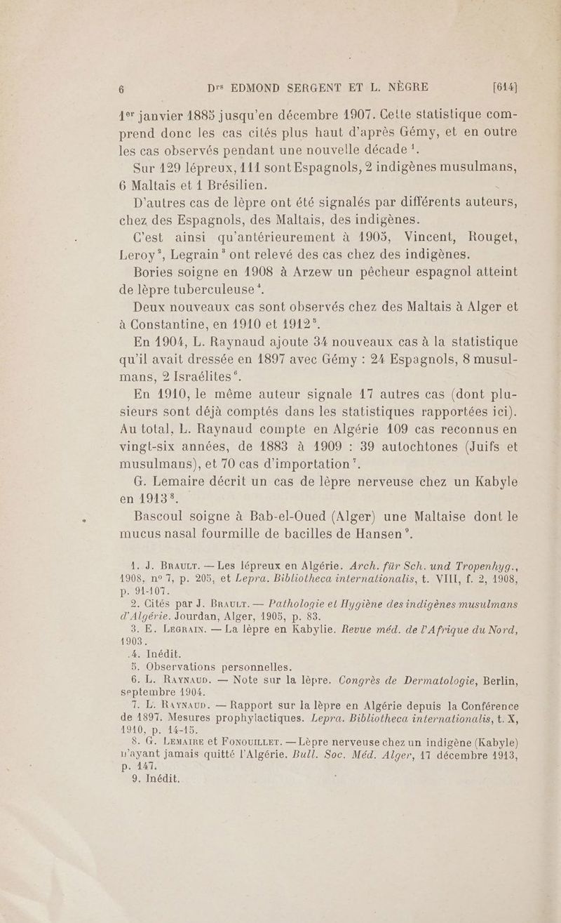 1° janvier 4885 jusqu'en décembre 1907. Ce!te statistique com- prend donc les cas cités plus haut d’après Gémy, et en outre les cas observés pendant une nouvelle décade *. Sur 429 lépreux, 111 sont Espagnols, 2 indigènes musulmans, 6 Maltais et 1 Brésilien. D'autres cas de lèpre ont été signalés par différents auteurs, chez des Espagnols, des Maltais, des indigènes. C'est ainsi qu'antérieurement à 1905, Vincent, Rouget, Leroy”, Legrain * ont relevé des cas chez des indigènes. Bories soigne en 1908 à Arzew un pêcheur espagnol atteint de lèpre tuberculeuse*. Deux nouveaux cas sont observés chez des Maltais à Alger et à Constantine, en 1910 et 1912*°. En 1904, L. Raynaud ajoute 34 nouveaux cas à la statistique qu'il avait dressée en 1897 avec Gémy : 24 Espagnols, 8 musul- mans, 2 Israélites”. En 1910, le même auteur signale 17 autres cas (dont plu- sieurs sont déjà comptés dans les statistiques rapportées ici). Au total, L. Raynaud compte en Algérie 109 cas reconnus en vingt-six années, de 1883 à 1909 : 39 autochtones (Juifs et musulmans), et 70 cas d'importation”. G. Lemaire décrit un cas de lèpre nerveuse chez un Kabyle en 19435. Bascoul soigne à Bab-el-Oued (Alger) une Maltaise dont le mucus nasal fourmille de bacilles de Hansen”. 1. J. Braurr. — Les lépreux en Algérie. Arch. für Sch. und Tropenhyg., 1908, n° 7, p. 205, et Lepra. Bibliotheca internationalis, t. VIIL, f. 2, 1908, Da ler0 2. Cités par J. BrauLrT. — Pathologie et Hygiène des indigènes musulmans d'Algérie. Jourdan, Alger, 1905, p. 83. 3. E. LEGRAIN. — La lèpre en Kabylie. Revue méd. de l'Afrique du Nord, 1905° .4. Inédit. 5. Observations personnelles. 6. L. Ravnaun. — Note sur la lèpre. Congrès de Dermatologie, Berlin, septembre 1904. 7. L. Raynaub. — Rapport sur la lèpre en Algérie depuis la Conférence de 1897. Mesures prophylactiques. Lepra. Bibliotheca internationalis, t. X, 1910, p. 14-15. S. G. LEMAIRE et FoNOUILLET. — Lèpre nerveuse chez un indigène (Kabyle) n'ayant jamais quitté l'Algérie. Bull. Soc. Méd. Alger, 11 décembre 1913, p: 447, 9, Imédit,