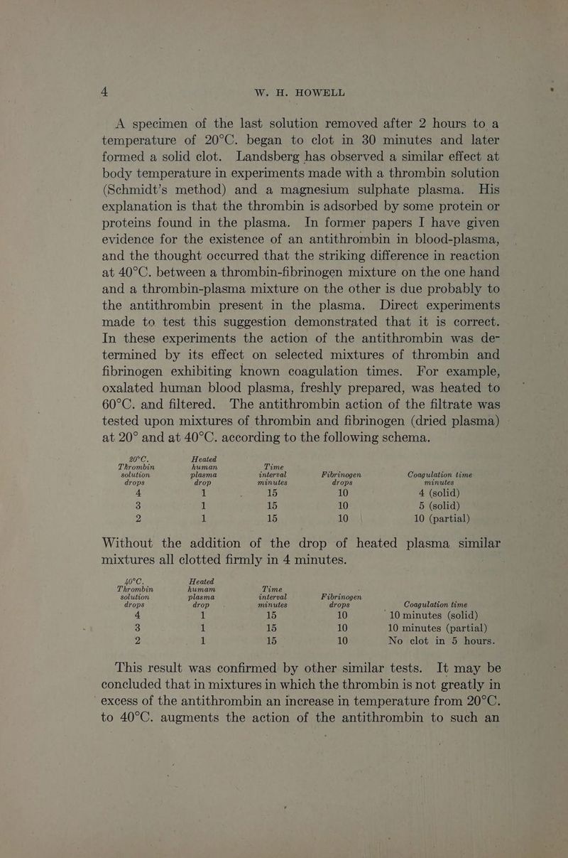 A specimen of the last solution removed after 2 hours to a temperature of 20°C. began to clot in 30 minutes and later formed a solid clot. Landsberg has observed a similar effect at body temperature in experiments made with a thrombin solution (Schmidt’s method) and a magnesium sulphate plasma. His explanation is that the thrombin is adsorbed by some protein or proteins found in the plasma. In former papers I have given evidence for the existence of an antithrombin in blood-plasma, and the thought occurred that the striking difference in reaction at 40°C. between a thrombin-fibrinogen mixture on the one hand and a thrombin-plasma mixture on the other is due probably to the antithrombin present in the plasma. Direct experiments made to test this suggestion demonstrated that it is correct. In these experiments the action of the antithrombin was de- termined by its effect on selected mixtures of thrombin and fibrinogen exhibiting known coagulation times. For example, oxalated human blood plasma, freshly prepared, was heated to 60°C. and filtered. The antithrombin action of the filtrate was tested upon mixtures of thrombin and fibrinogen (dried plasma) ~ at 20° and at 40°C. according to the following schema. OK OR Heated Thrombin human Time solution plasma interval Fibrinogen Coagulation time drops drop minutes drops minutes 4 il 15 10 4 (solid) 3 1 15 10 5 (solid) 2; 1 15 10,9) 10 (partial) Without the addition of the drop of heated plasma similar mixtures all clotted firmly in 4 minutes. 40°C. Heated Thrombin humam Time . solution plasma interval Fibrinogen drops drop minutes drops Coagulation time 4 1 15 10 10 minutes (solid) 3 1 15 10 10 minutes (partial) 2 1 15 10 No clot in 5 hours. This result was confirmed by other similar tests. It may be concluded that in mixtures in which the thrombin is not greatly in excess of the antithrombin an increase in temperature from 20°C. to 40°C. augments the action of the antithrombin to such an