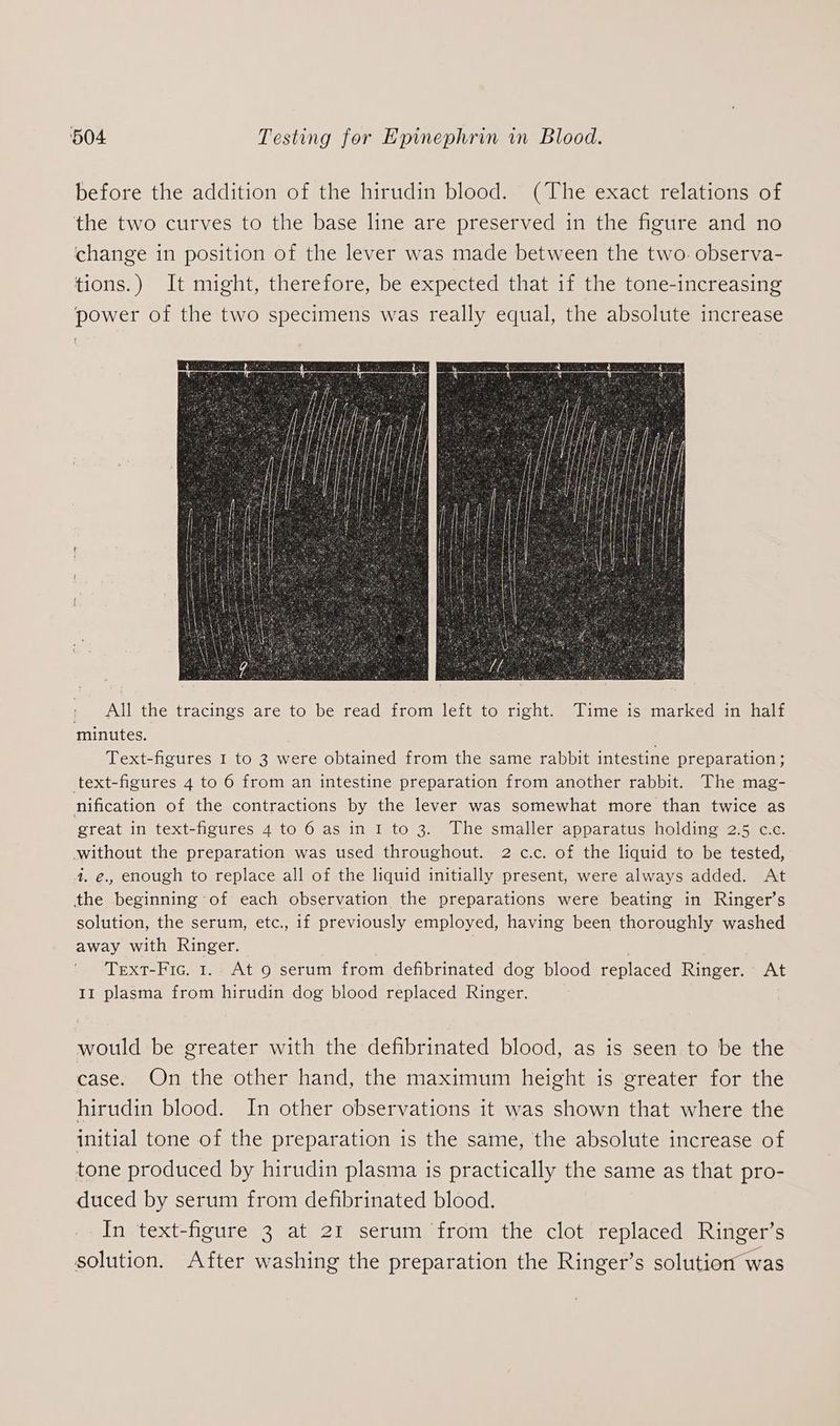 before the addition of the hirudin blood. (The exact relations of the two curves to the base line are preserved in the figure and no change in position of the lever was made between the two. observa- tions.) It might, therefore, be expected that if the tone-increasing power of the two specimens was really equal, the absolute increase : All the tracings are to be read from left to right. Time is marked in half minutes. . Text-figures I to 3 were obtained from the same rabbit intestine preparation; text-figures 4 to 6 from an intestine preparation from another rabbit. The mag- nification of the contractions by the lever was somewhat more than twice as great in text-figures 4 to 6 as in I to 3. The smaller apparatus holding 2.5 c.c. without the preparation was used throughout. 2 c.c. of the liquid to be tested, 1. €., enough to replace all of the liquid initially present, were always added. At the beginning of each observation the preparations were beating in Ringer’s solution, the serum, etc., if previously employed, having been thoroughly washed away with Ringer. Text-Fic. 1. At 9 serum from defibrinated dog blood replaced Ringer. At II plasma from hirudin dog blood replaced Ringer. would be greater with the defibrinated blood, as is seen to be the case. On the other hand, the maximum height is greater for the hirudin blood. In other observations it was shown that where the initial tone of the preparation is the same, the absolute increase of tone produced by hirudin plasma is practically the same as that pro- duced by serum from defibrinated blood. In text-figure 3 at 21 serum from the clot replaced Ringer’s solution. After washing the preparation the Ringer’s solution was