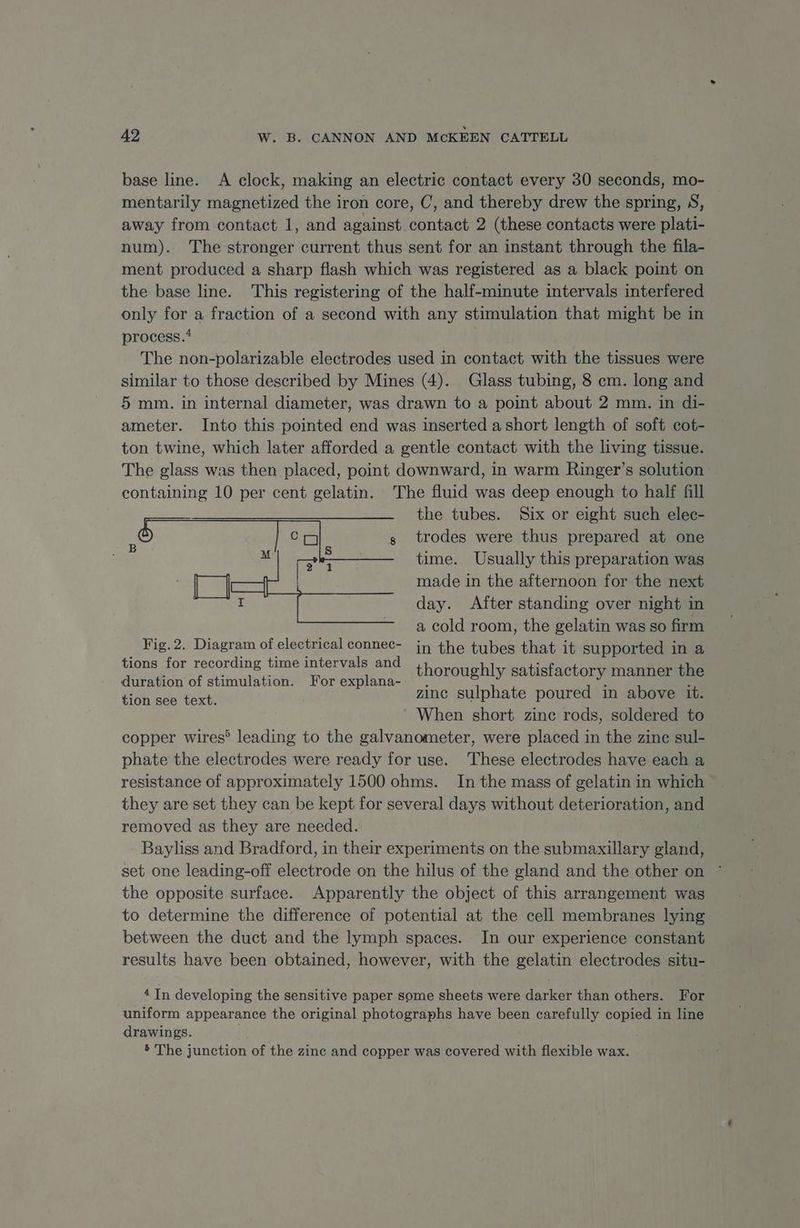 base line. A clock, making an electric contact every 30 seconds, mo- mentarily magnetized the iron core, C, and thereby drew the spring, S, away from contact 1, and against contact 2 (these contacts were plati- num). The stronger current thus sent for an instant through the fila- ment produced a sharp flash which was registered as a black point on the base line. This registering of the half-minute intervals interfered only for a fraction of a second with any stimulation that might be in process.* The non-polarizable electrodes used in contact with the tissues were similar to those described by Mines (4). Glass tubing, 8 cm. long and 5 mm. in internal diameter, was drawn to a point about 2 mm. in di- ameter. Into this pointed end was inserted a short length of soft cot- ton twine, which later afforded a gentle contact with the living tissue. The glass was then placed, point downward, in warm Ringer’s solution containing 10 per cent gelatin. The fluid was deep enough to half fill ee © Ss the FID eS EK OR eIE DT SC ee 6 C d 3 trodes were thus prepared at one ee time. Usually this preparation was made in the afternoon for the next day. After standing over night in a cold room, the gelatin was so firm Fig. 2. Diagram of electrical connec- in the tubes that it supported in a signs ze recording Mie eT ere thoroughly satisfactory manner the duration of stimulation. Forexplana- . : F GA e zinc sulphate poured in above it. When short zinc rods, soldered to copper wires’ leading to the galvanometer, were placed in the zine sul- phate the electrodes were ready for use. These electrodes have each a resistance of approximately 1500 ohms. In the mass of gelatin in which they are set they can be kept for several days without deterioration, and removed as they are needed. Bayliss and Bradford, in their experiments on the submaxillary gland, set one leading-off electrode on the hilus of the gland and the other on ° the opposite surface. Apparently the object of this arrangement was to determine the difference of potential at the cell membranes lying between the duct and the lymph spaces. In our experience constant results have been obtained, however, with the gelatin electrodes situ- 4 In developing the sensitive paper some sheets were darker than others. For uniform appearance the original photographs have been carefully copied in line drawings. 5 The junction of the zinc and copper was covered with flexible wax.