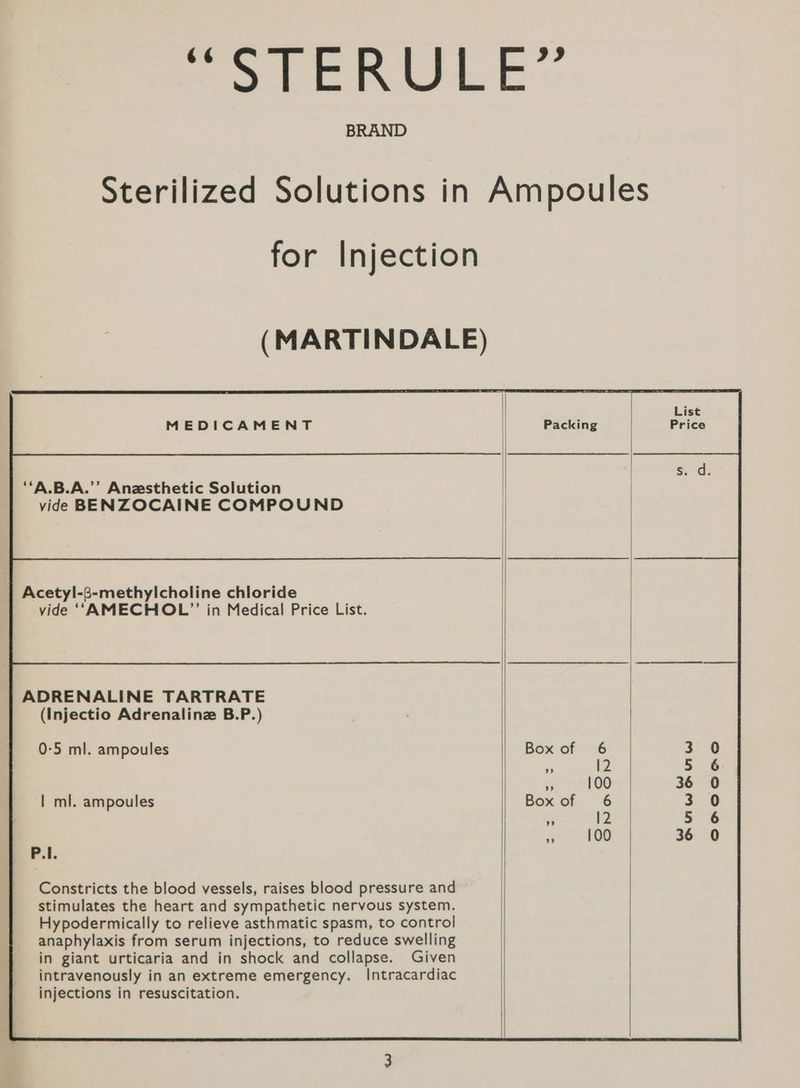 BRAND for Injection (MARTINDALE) MEDICAMENT ‘‘A.B.A.’’ Anzsthetic Solution Acetyl-8-methylcholine chloride | vide ‘““AMECHOL” in Medical Price List. ADRENALINE TARTRATE (Injectio Adrenaline B.P.) 0-5 ml. ampoules | ml. ampoules P.I. Constricts the blood vessels, raises blood pressure and stimulates the heart and sympathetic nervous system. | Hypodermically to relieve asthmatic spasm, to control anaphylaxis from serum injections, to reduce swelling in giant urticaria and in shock and collapse. Given intravenously in an extreme emergency. Intracardiac injections in resuscitation. Packing Box of 6 y 12 2 100 Box of 6 * 12 = 100 CACCaAOSO