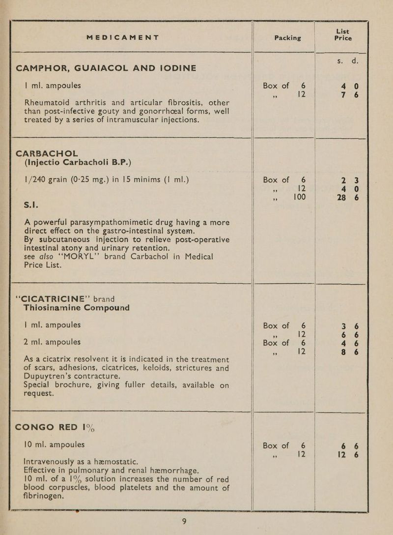 CAMPHOR, GUAIACOL AND IODINE | ml. ampoules Rheumatoid arthritis and articular fibrositis, other than post-infective gouty and gonorrheceal forms, well treated by a series of intramuscular injections. CARBACHOL (Injectio Carbacholi B.P.) | /240 grain (0-25 mg.) in 15 minims (1 ml.) S.I. A powerful parasympathomimetic drug having a more direct effect on the gastro-intestinal system. By subcutaneous injection to relieve post-operative intestinal atony and urinary retention. see also ‘‘MORYL”’ brand Carbachol in Medical Price List. “CICATRICINE” brand Thiosinamine Compound | ml. ampoules 2 ml. ampoules As a cicatrix resolvent it is indicated in the treatment of scars, adhesions, cicatrices, keloids, strictures and Dupuytren’s contracture. Special brochure, giving fuller details, available on request. CONGO RED 1% 10 ml. ampoules Intravenously as a hemostatic. Effective in pulmonary and renal hemorrhage. 10 ml. of a 1% solution increases the number of red blood corpuscles, blood platelets and the amount of fibrinogen. Box of 6 — 12 Box of 6 - 12 i 100 Box of 6 _ 12 Box of 6 ‘5 12 Box of 6 ‘ 12 CSChaw now RXAXA