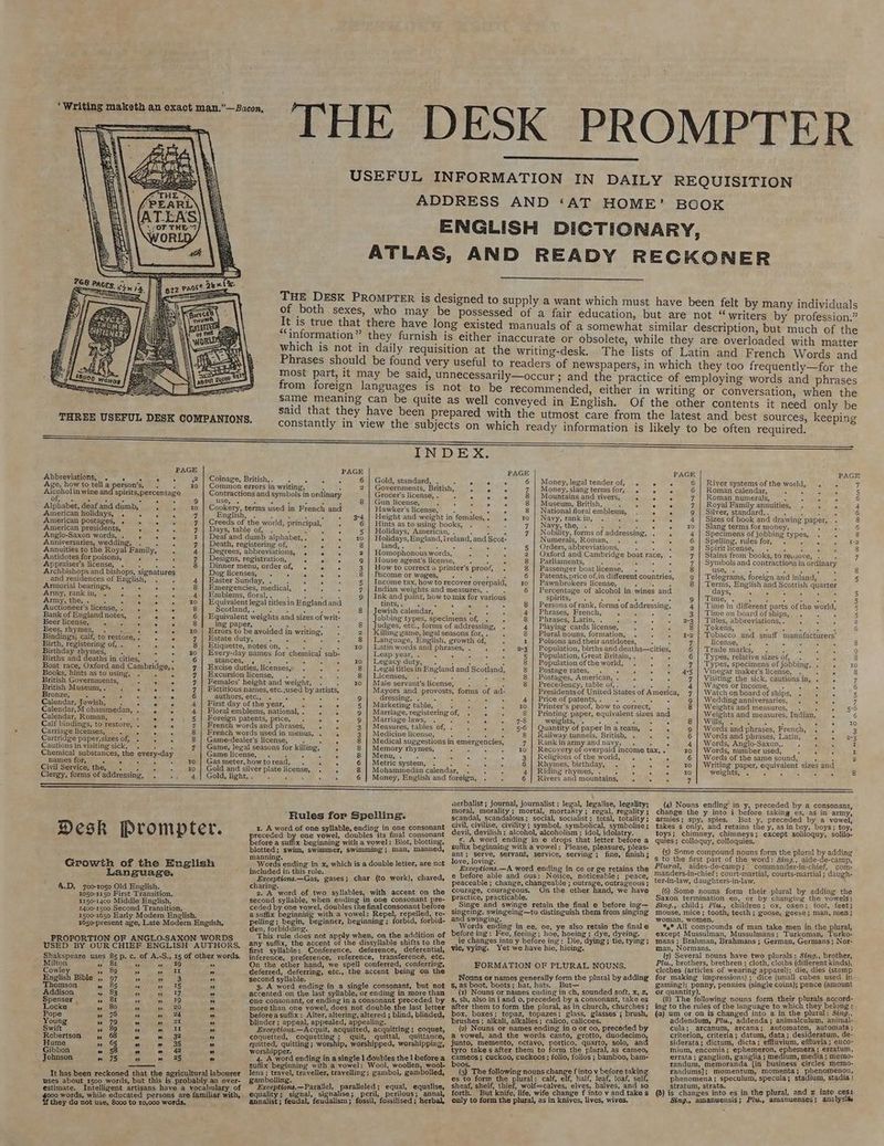 of both sexes, who may be possessed “information” they which is not in dail Phrases should be fo most part, it may be said, unn same meaning can be said that they have been prep ecessarily—occur ; ared with the utmost care fro nversation, when the PAGE PAGE PAGE PAGE E Abbreviations, . . 2 | Coinage, British 6 | Gold, standard 6|M S M SROE y es R 5 OM RC Ot weneY A betes! = arid) or: oney, legal tenderof, . . « 6/R y . See nom to tella person’s, . % 10 Common errors in writing, 3 ' 2 | Governments, British, é C3 _ 7 Rance sue terms for, . A ° 6 Rony ia, pa he cae E oe holin wine and spirits,percentage Contractions and symbols in ordinary Grocer's license, . < A ° ° 8 | Mountains and rivers, . ° . 7 | Roman numerals, é : , 6 Sucks : ) : 5 r 5 9 uSeN 5 é : ; } : 8 | Gun license, 5 . * ‘ 8 | Museum, British, ; 5 one Royal i iti : F ; d Peden Peat end dumb, + + 10 | Cookery, terms used in French and Hawker'sTicenses 6 gg 8 | Nationalfloralemblems, . . « Z epee aac Saag a IP é american Bones ys) . Pore . 7 English, . > state Dish + 3-4 | Height and weight in females, . ° to | Navy, rankin, . ‘ ‘a A 5 4 | Sizes of book and drawing paper, . 8 yee co Pree ° . . . % prceds of the world, principal, 5 6 | Hints as to using books, 5 7 | Navy, the, . f ? . e to | Slang terms for money, F . A 6 ie ee ee Stee . 5 3 7 Daye, table of, . : < id 5; 5 | Holidays, American, . 5 3 A 7 | Nobility, forms of addressing, . a 4 | Specimens of jobbing types, . 2 8 Pe ia eeadine . . . . Soe ‘a . = Ug England, Ireland, and Scot- umeray Soman, ‘ ‘i ° + 6 | Spelling, rules for, . < . at ines ve) s SS Grea . ’ ig of, . * . and, . ° : . rs A F 5 | Orders, abbreviations, : q . 2 Spiritlicense, . C 5 ° A Perna pe Abe Boye! Family, - 4 | Degrees, abbreviations, , . . 2 | Homophonous words, F ‘ fi 2 | Oxford and Cambridge boat race, . 7 Stains from books, to reiuove, . i ; Pes ry sons, r . “ 7 | Designs, registration, . E ° 9 | House agent’s license, ; f 8 | Parliaments, 5 ‘ 5 . 7 | Symbols and contractions in ordinary ‘ALenGleLe ese nei ay ae 8 | Dinner menu, order of, . ees 3 | How to correct a printer’s proof, . 8 | Passenger boatlicense, . 6 c 8 use, i : ‘ ; 7 ‘ f 8 dG ah perp ee ae ures Pog. Beensess 5 q 5 2 le 8 | Income or wages, . 5 pes 6 | Patents, price of,in different countries, 9 | Telegrams, foreign and inland, 7 5 Feo peal Shr. . 4 oe unday,. . “ . ’ 5 | Income tax, how to recover overpaid, ro | Pawnbrokers license, . ; ; 8 | Terms, English and Scottish quarter yes eee Pen tee = . 5 #mergencies, medical, , ' 4 7 | Indian weights and measures, . » 6 | Percentage of alcohol in wines and days, ’ % . A i : 5 yee as nets . ° e . 4 pavers, floral, . 2 : 4 ‘ 9 | Ink and paint, how to mix for various spirits, : 5 3 rs 5 9 | Time, . P F % A ey A 5 yorid sate Fee . ° : Pc VAs baal legal titlesin Englandand i Wastes Mio ee . K é ° 8 Persons efrank, forms of addressing, 4 aay in different parts of the world, 5 oe = 5 x jo) ete YG Ms Loe a , . é . < 4 rases, Frenc . : : c ime on boar i . 5 F 5 Boake Eee BOS ie el ce 6 | Equivalent weights and sizes of writ- Jobbing types, specimens of, , , 8 Phrases, Latin, . ‘ . : ; Pe Titles, Pee N Rec nr Ope 2 i ace oe The = a . 8 ing paper, catty te rita a 4 8 | Judges, etc., forms of addressing, . 4 | Playing cards license, 5 . : 8 | Tokens, z é : 3 f 6 te y Dh edines . = ee to | Errors to be avoided in writing, 7 2 | Killing game, legal seasons for, . § 8 | Plural nouns, formation, . . + 1-2 | Tobacco and snuff manufacturers’ Bk es eoeaae ore, . ° . 7 | Estate duty, ; A é fF 8 | Language, English, growth of, a r | Poisons and their antidotes, 7 license, . &amp; = r . * 8 bes an ring of, . : * a 8 | Etiquette, notes on, . wa tla f to | Latin words and phrases, . : - 2-3 | Population, births and deaths—cities, 6 | Trademarks, . x : : x 9 ae va beige aera . . in Every-day names for chemica] sub- Leap year, . : 5 “ : s 5 | Population, Great Britain, . = A 6 | Types, relative sizes of, ‘ * 8 Pages terete ape ° panne sb Re : 5 5 5 to | Legacy duty, . H rs c 8 | Populationoftheworld, . A - 7 | Types, specimens of jobbing, . A 10 Bois ae eph ek ge, 7 Eee: uties, licenses, o 5 8 | Legal titlesin England and Scotland, 8 | Postage rates, . ° é . +» 4-5 | Vinegar maker's license, ° ° 8 Bee res ote ote 5 - 7 pxcusion license, Fie 5s 5 4 8 | Licenses, eat - é : . 8 | Postages, American, . - 5 - 7 | Visiting the sick, cautionsin, . ~ 7 Briehote en 9 . . e 7 emales’ height and weight, . . 10 | Male servant's license, Fs . ' 8 | Precedency, table of, . 5 : P 4 | Wages or income, . é 5 ° 6 dee Ss ar F . ° e 7 | Fictitious names, etc. ;used by artists Mayors and provosts, forms of ad- Presidents of United Statesof America, 7 | Watchonboardofships, . : ° 5 ence Jewish, : a axe: 6 ig ay etc., . &amp; ; . 9 dressing, . 3 = 4 4 | Price of patents, . 5 3 3 9 | Wedding anniversaries, , 5 (3 7 Cantal reas . e 2 4 pees ay of the year, is % ° 5 | Marketing table, 9.68 b “ to | Printer’s proof, how to correct, . 8 | Weights and measures, . . . 5-6 Caesaaeee a eo. 4 oral emblems, national, . site 9 | Marriage, registering of, . 5 . 8 | Printing paper, equivalent sizes and Weights and measures, Indian, . 6 alendar, Roman, - es 5 | Foreign patents, price, . . . 9 | Marriage laws, . Sera ate aren, 007-S weights, . . ones . Bin WalSs yege te Son. ee fis ° to Calf bindings, to restore, . BE &amp; 7 | French words and phrases, 5 0 3 | Measures, tables of, . . hs + 5-6 | Quantity of paperinaream, . A 9 | Words and phrases, French ! 3 Cane? licenses, . A . a 8 | French words used in menus, , . 3 | Medicine license, : 5 - . 8 | Railway tunnels, British, . © 6 | Words and phrases, Latin, Par x 273 Coane Ppaper,sizes of, . f a 8 | Game-dealer’s license, fae m 8 | Medical suggestions in emergencies, 7 | Rankinarmyandnavy, . 5 * 4 | Words, Anglo-Saxon,, A . si I autions in visiting sick, . : 7 | Game, legal seasons for killing, . 8 | Memory rhymes, A : ‘ ' to | Recovery of overpaid income tax, . to | Words, number used, . . . I ee, the every-day Game license, . a ; G 8 | Menu, . 5 5 e A 3 | Religions ofthe world, , A - 6 | Words of the same sound, . fe 2 Ginpae or, 0 . c = * to | Gasmeter,howtoread, . | 5 6 | Metric system, . . é f 4 6 | Khymes, birthday, . 5 3 ° 1o | Writing paper, equivalent sizes and ivil Service, the, Fa hi zo | Gold and silver plate license, . 4 8 | Mohammedan calendar, . : A 4] Riding rhymes, . 5 . . a 10 weights, . F: 7 : r 5 8 Clergy, forms of addressing, , 5 4 | Gold, light, . 4 Fi . . 4 6 | Money, English and foreign, . ‘ 6 | Rivers and mountains, 5 5 5 7 DHesk Prompter. Growth of the English Language. 4.D. 700-1050 Old English. toso-1150 First Transition, 1150-14co Middle English. 1400-1500 Second Transition, 1500-1650 Early Modern English, 1650-present age, Late Modern Engiish, PROPORTION OF ANGLO-SAXON WORDS USED BY OURCHIEF ENGLISH AUTHORS, Shakspeare uses 85 p.c. of A.-S., 15 of other words, Milton ” Ok FY » 9 ” Cowley ; ss 89 ” ras ” English Bible ,, 97 ” (pues. ” ‘homson » 85 ” » 15 ” Addison » 83 ” » 17 ” Spenser | » 8I ” » Id ” Locke » 80 ” ” 20 ” Pope ow 70 ” ow 24 ” Young » 79 ” #9 24 ” Swift » 9&amp;9 ” eget ” Robertson » 68 ” » 32 ” Hume » 65 Py » 35 ” Gibbon » 53 ” » 42 © Johnson » 75 ” nm 25 ” It has been reckoned that the agricultural labourer uses about 1500 words, but this is probably an over- estimate. Intelligent artisans have a vocabulary of ¢pce words, while educated persons are familiar with, they do not use, 8000 to 10,000 words, ‘Rules for Spelling. x. A word of one syllable, ending in one consonant receded by one vowel, doubles its final consonant Sefois a sufhx beginning with a vowel: Blot, blotting, blotted; swim, swimmer, swimming ; man, manned, manning. Words ending in x, which is a double letter, are not included in this ruie. Exceptions.—Gas, gases; char (to work), chared, charing. : 2. A word of two syllables, with accent on the second syllable, when ending in one consonant pre- ceded by one vowel, doubles the final consonant before a suffix beginning with a vowel: Repel, repelled, re- pelling; begin, beginner, beginning ; forbid, forbid- den, forbidding. fe This rule does not apply when, on the addition of any suffix, the accent of the dissyllable shifts to the first syllable: Conference, deference, deferential, inference, preference, reference, transference, etc. On the other hand, we spell conferred, conferring, Geferred, deferring, etc., the accent being on the second syllable. 3. A word ending in a single consonant, but not accented on the last syllable, or ending in more than ene consonant, or ending in a consonant preceded by more than one vowel, does not double the last letter beforea suffix: Alter, altering, altered ; blind, blinded, blinder ; appeal, appealed, appealing. _ Exceptions.—Acquit, acquitted, acquitting; coquet, coquetted, coquetting ; quit, quittal, quittance, quitted, quitting; worship, worshipped, worshipping, worshipper. t 4. A word ending in a single 1 doubles the! before a suffix beginning with a vowel: Wool, woollen, wool- lens ; travel, traveller, travelling; gambol, gambolled, gambolling. 4 Exceptions.—Parallel, paralleled; equal, equalise, equality; signal, signalise; peril, perilous; annal, annalist; feudal, feudalism; fossil, fossilised; herbal, aerbalist ; journal, journalist ; legal, legalise, legality; moral, morality; mortal, mortakty; regal, regality ; scandal, scandalous; social, socialist; total, totality; civil, civilise, civility; symbol, symbolical, symbolise; devil, devilish ; alcohol, alcoholism ; idol, idolatry, s. A word ending in e drops that letter before a suffix beginning with a vowel: Please, pleasure, eee ant; serve, servant, service, serving; fine, ish ; love, loving. Exceptions.—A word ending in ce or ge retains the e before able and ous: Notice, noticeable; peace, peaceable; change, changeable ; outrage, outrageous ; courage, courageous, On the other hand, we have practice, practicable, Singe and swinge retain the final e before ing— singeing, swingeing—to distinguish them from singing and swinging, Words ending in ee, oe, ye also retain the finale before ing; Fee, feeing ; hoe, hoeing; dye, dyeing. ie changes into y before ing: Die, dying; tie, tying; vie, vying. Yet we have hie, hieing. FORMATION OF PLURAL NOUNS. Nouns or names generally form the plural by adding s, as boot, boots; hat, hats. But— (x) Nouns or naines ending in ch, sounded soft, x, z, s, sh, also in i and o, preceded by a consonant, take es after them to form the plural, as in church, churches; box, boxes; topaz, topazes; glass, glasses ; brush, brushes ; alkali, alkalies; calico, calicoes. (2) Nouns or names ending in 0 or 00, preceded by a vowel, and the words canto, grotto, duodecimo, junto, memento, octavo, portico, quarto, solo, and tyro takes after them to form the plural, as cameo, cameos; cuckoo, cuckoos; folio, folios ; bamboo, bam- 00s. (3) The following nouns change finto v before taking es to form the plural: calf, elf, half, leaf, loaf, self, sheaf, shelf, thief, wolf=calves, elves, halves, and so forth. But knife, life, wife change f into v and takes only to form the plural, as in knives, lives, wives. (4) Nouns ending in y, preceded by a consonant, change the y into i before taking es, as in army, armies; spy, spies. But y, preceded by a vowel, takes s only, and retains the y, as in boy, boys; toy, toys; chimney, chimneys; except soliloquy, solilo- quies; colloquy, colloquies, (5) Some compound nouns form the plural s to the first part of the word: Sing., aide-de-camp, Plural, aides-de-camp; commander-in-chief, com- manders-in-chief; court-martial, courts-martial ; daugh- ter-in-law, daughters-in-law. (6) Some nouns form their plural by adding the Saxon termination en, or by changing the vowels; Sing., child; Plu., children; ox, oxen; foot, feet; mouse, mice; tooth, teeth; goose, geese; man, men; woman, women, *,* All compounds of man take men in the plural, except Mussulman, Mussulmans; Turkoman, Turko- mans ; Brahman, Brahmans ; German, Germans; Nor- man, Normans. (7) Several nouns have two plurals: Sing., brother, Plu., brothers, brethren ; cloth, cloths (different kinds), clothes (articles of wearing apparel); die, dies (stamp for making impressions); dice (small cubes used in gaming); penny, pennies (single coins); pence (amount or quantity). (8) The following nouns form their plurals accord- ing to the rules of the language to which they belong: (a) um or on is changed into a in the plural: Sing., addendum, Plu., addenda; animalculum, animal- cula; arcanum, arcana; automaton, automata; criterion, criteria; datum, data; desideratum, de- siderata; dictum, dicta; effluvium, effluvia ; enco- mium, encomia; ephemeron, ephemera; erratum, errata; ganglion, ganglia ; medium, media ; memo- randum, memoranda [in business circles memo- randums]; momentum, momenta; phenomenon, phenomena; speculum, specula; stadium, stadia} Stratum, strata.  (8) is changes into es in the plural, and x into ces: Sing., amanuensis; Plu., amanuenses; analysise by adding