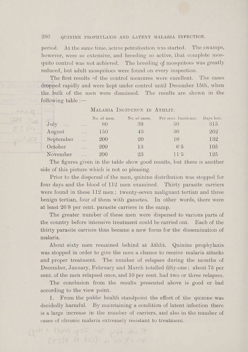 period. At the same time, active petrolisation was started. ‘he swamps, however, were so extensive, and breeding so active, that complete mos- quito control was not achieved. The breeding of mosquitoes was greatly reduced, but adult mosquitoes were found on every inspection. The first results of the control measures were excellent. ‘he cases dropped rapidly and were kept under control until December 15th, when the bulk of the men were dismissed. The results are shown in the following table :— MALARIA INCIDENCE IN ATHLIT. No. of men. No. of cases. Per cent. Incidence. Days lost. July ... ag 80 39 50 815 August ee 150 43 30 262 September... 200 20 10 132 October ae 2.00 i) 6°5 105 November .... 200 23 dels 125 The figures given in the table show good results, but there is another side of this picture which is not so pleasing. Prior to the dispersal of the men, quinine distribution was stopped for four days and the blood of 112 men examined. ‘Thirty parasite carriers were found in these 112 men; twenty-seven malignant tertian and three benign tertian, four of them with gametes. In other words, there were at least 26°8 per cent. parasite carriers in the camp. The greater number of these men were dispersed to various parts of the country before intensive treatment could be carried out. Each of the thirty parasite carriers thus became a new focus for the dissemination of malaria. About sixty men remained behind at Athht. Quinine prophylaxis was stopped in order to give the men a chance to receive malaria attacks and proper treatment. ‘The number of relapses during the months of December, January, February and March totalled fifty-one; about 75 per cent. of the men relapsed once, and 10 per cent. had two or three relapses. The conclusion from the results presented above is good or bad according to the view point. 1. From the public health standpoint the effect of the quinine was decidedly harmful. By maintaining a condition of latent infection there is a large increase in the number of carriers, and also in the number of cases of chronic malaria extremely resistant to treatment.
