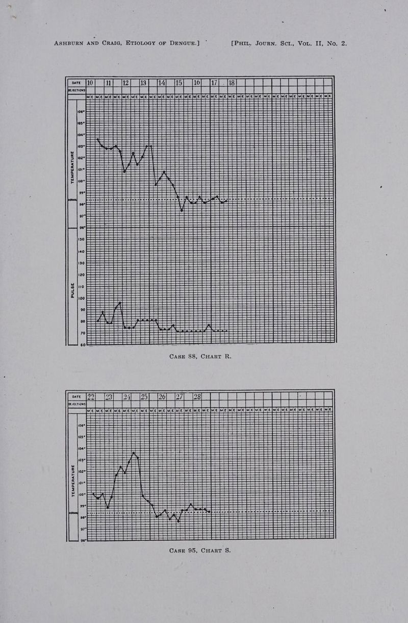 CHART R. > = PA} CASE 88 4} | zo SSR He DE A a ER! , HOC ane OS Bes ms ‘Spel Sy Se Say ee avo Bee! ODL Sia OA at CT Gee ELLE HEHE HET HE Mi itttee Ce mii preety HORUEBOOEE | fait [12 | Bead ed 9) IE Od 10 | $ Nu 2 SeNLVEsdWNIL