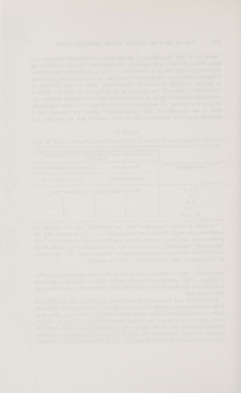 7 | [> 7 tart votes dive Wormer at soe tO seo oe bes evomemuct elyviaesntt ad bivow ation “cio ye ads veSlanes of ev chaoh sasshoeqxs a pt od § I vd god vectored ons oY gecalrermes wean i ses skein a onthe, » . ppseadh 2, ae ae ; ? a eros ch dt dt hace diash Yo gaiewieb of | ee Se doaga si Wo stent ft Siac Mie maese to moma ods levivus vas senailia 4 tas keetien we ends “7 Gis oe tod eaqeson ons wilt bewieido and? ote ethuesr ovitaysa 10 wvitieng yieilaliab mses? | Vi 21I8AT thy cb a aut ee saat pms bawede Cevivws 1 adtash to o% via mt e ih * gaara cee” woe puugee 043 acta ieah a Eeaaioan] wacace — )* ee, | a —_ A VT ———— |-— —--- bowels lavhrase to of pee slg eftess es ot i) > sess yes af (7) “et tetacw* tlenedt | tf! u a ta f i 62 ¢ . . i : | e cr tr ot sia dower sdf tod “moltasterq oc” 100 “moltsstorq” odithe a mady 1° od§ Ailw @ivest sdf Uo =) “svieetoordi” ee beeesl ef tugst ad? prroiosiatios has “noisier? o2~ tow se dotiged cues savewm teond bas corte lsanom sls is wider ois te ebuthasta of? iv Gimmes a x zlevinogest “\galtowtanq” oidiewss VL CT) “protnetaitezan” 2a bsegels wa stale aloviave ad) Molde et eiest boeaget sia ates!  cotosteitezay”’ bas “srriastetoal” te mabere oii of artoqy: salgdes ait oi swodle wns meat dtod tol enlter soidostota ot sia adotines odd doida ai mod? shuinai eect “yrotosiziiecan’” sdT onan of Te seth $b haa pin oem sola wel cxdy tows dite ai sud? bos yto7setaliaaae nolan tie aeitondash) ons oliemin(— ureter leoigaleticl we Gnigslintanll gwecmd oft mts otayr zagot SetPvon aMit-ol aston <at Yo ditesb Yo sens obdadong mit Ie savat wollay auch reread st lows att acd sod so0t ade baw wardie Wo sptuon mers as ete .tomateh norms lamang 203 baa oie of? vy sone etuherars fdgchorndy bute fap yer ahenyderf elexgeems vistin e283 dou2 -oieen ad Yo eetred oft bo nbaaped