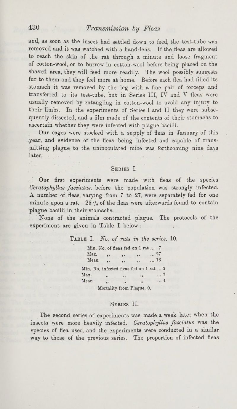 and, as soon as the insect had settled down to feed, the test-tube was removed and it was watched with a hand-lens. If the fleas are allowed to reach the skin of the rat through a minute and loose fragment of cotton-wool, or to burrow in cotton-wool before being placed on the shaved area, they will feed more readily. The wool possibly suggests fur to them and they feel more at home. Before each flea had filled its stomach it was removed by the leg with a fine pair of forceps and transferred to its test-tube, but in Series III, IV and V fleas were usually removed by entangling in cotton-wool to avoid any injury to their limbs. In the experiments of Series I and II they were subse- quently dissected, and a film made of the contents of their stomachs to ascertain whether they were infected with plague bacilli. Our cages were stocked with a supply of fleas in January of this year, and evidence of the fleas being infected and capable of trans- mitting plague to the uninoculated mice was forthcoming nine. ae later, | SERIES I. Our first experiments were made with fleas of the species Cupemihatles fasciatus, before the population was strongly infected. A number of fleas, varying from 7 to 27, were separately fed for one minute upon arat. 25°/, of the fleas were afterwards found to contain plague bacilli in their stomachs. None of the animals contracted plague. The protocols of the paatic are given in Table I below: TaBLE I. Wo. of rats in the series, 10. Min. No. of fleas fed on 1 rat... 7 Max. % “3 4 er Mean _se,, iA ds ae i Min. No. infected fleas fed on 1 rat ... 2 Max. > bd 99 3 Mean 4 99 3? 9 - Mortality from Plague, 0. Seriss II. The second series of experiments was made a week later when the insects were more heavily infected. Ceratophyllus fasciatus was the species of flea used, and the experiments were conducted in a similar way to those of the previous series. The proportion of infected fleas