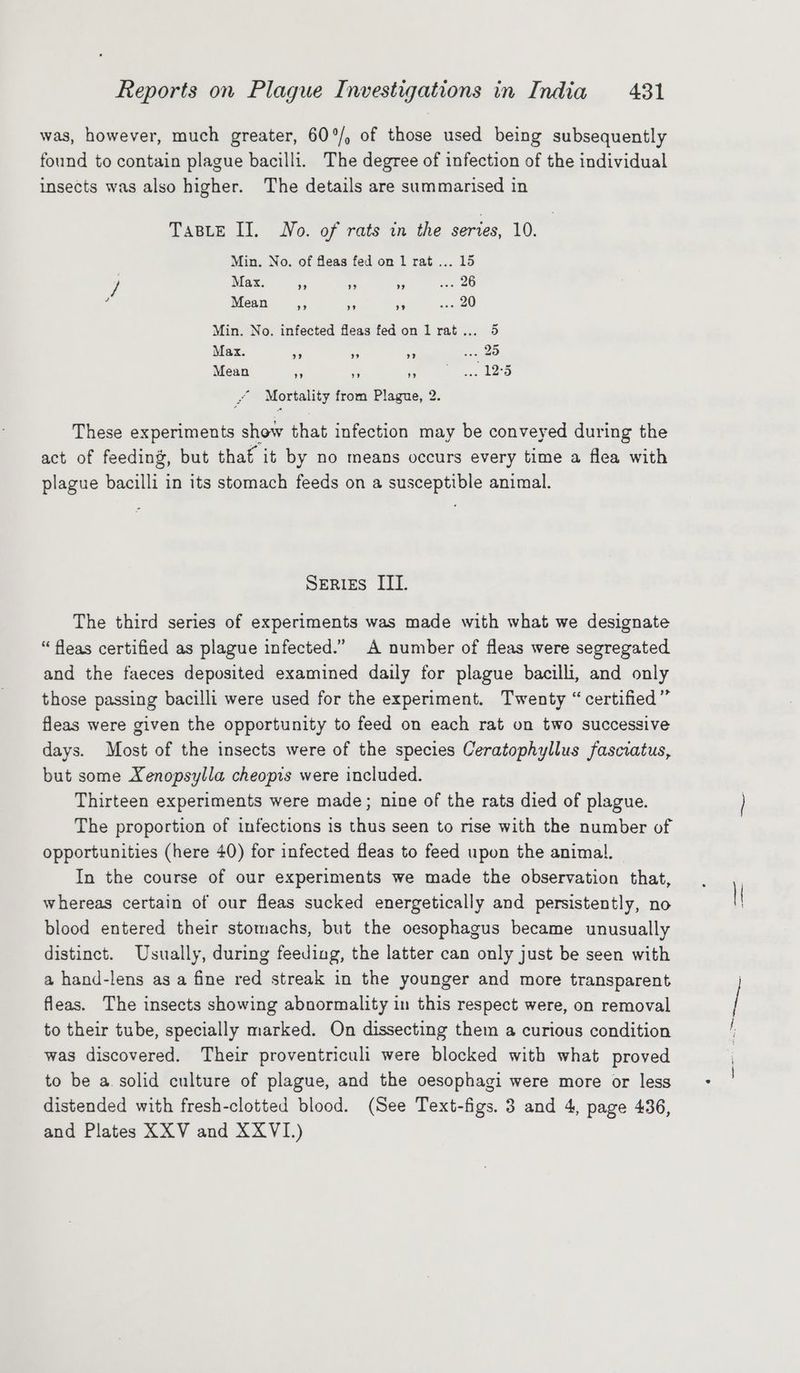 was, however, much greater, 60°/, of those used being subsequently found to contain plague bacilli. The degree of infection of the individual insects was also higher. The details are summarised in TaBLE II. Wo. of rats in the series, 10. Min. No. of fleas fed on 1 rat... 15 / Max. e x 5 ne ee : Mean se ue re ene Min. No. infected fleas fed on l rat... 5 Max. ” ” 2 ... 20 Mean = er ‘2 ang LEO Mortality from Plague, 2. These experiments show that infection may be conveyed during the act of feeding, but that it by no means occurs every time a flea with plague bacilli in its stomach feeds on a susceptible animal. SERIES III. The third series of experiments was made with what we designate “ fleas certified as plague infected.” A number of fleas were segregated and the faeces deposited examined daily for plague bacilli, and only those passing bacilli were used for the experiment. Twenty “certified” fleas were given the opportunity to feed on each rat on two successive days. Most of the insects were of the species Ceratophyllus fasciatus, but some Xenopsylla cheopis were included. Thirteen experiments were made; nine of the rats died of plague. The proportion of infections is thus seen to rise with the number of opportunities (here 40) for infected fleas to feed upon the animal. | In the course of our experiments we made the observation that, whereas certain of our fleas sucked energetically and persistently, no blood entered their stomachs, but the oesophagus became unusually distinct. Usually, during feeding, the latter can only just be seen with a hand-lens as a fine red streak in the younger and more transparent fleas. The insects showing abnormality in this respect were, on removal to their tube, specially marked. On dissecting them a curious condition was discovered. Their proventriculi were blocked with what proved to be a. solid culture of plague, and the oesophagi were more or less distended with fresh-clotted blood. (See Text-figs. 3 and 4, page 436, and Plates XXV and XXVLI.)