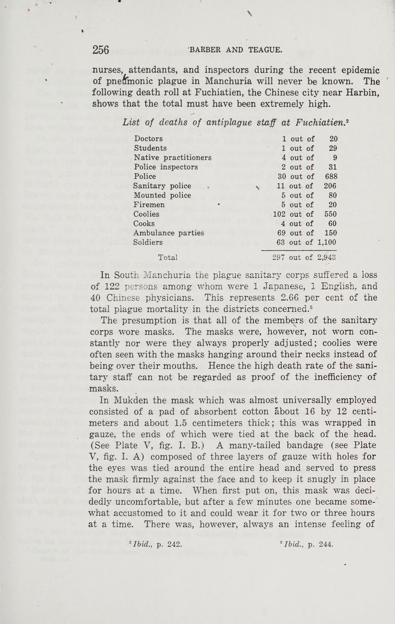 256 ‘BARBER AND TEAGUE. nurses, attendants, and inspectors during the recent epidemic of pneffmonic plague in Manchuria will never be known. The ' following death roll at Fuchiatien, the Chinese city near Harbin, shows that the total must have been extremely high. List of deaths of antiplague staff at Fuchiatien.? Doctors 1 out of 20 Students 1 out of 29 Native practitioners 4 out of 9 Police inspectors 2 out of 31 Police 380 out of 688 Sanitary police : % 11 out of 206 Mounted police 5 out of 80 Firemen . 5 out of 20 Coolies 102 out of 550 Cooks 4 out of 60 Ambulance parties 69 out of 150 Soldiers 63 out of 1,100 Total 297 out of 2,943 In South Manchuria the plague sanitary corps suffered a loss of 122 persons among whom were 1 Japanese, 1 English, and 40 Chinese physicians. This represents 2.66 per cent of the total plague mortality in the districts concerned.’ The presumption is that all of the members of the sanitary corps wore masks. The masks were, however, not worn con- stantly nor were they always properly adjusted; coolies were often seen with the masks hanging around their necks instead of being over their mouths. Hence the high death rate of the sani- tary staff can not be regarded as proof of the inefficiency of ‘masks. In Mukden the mask which was almost universally employed consisted of a pad of absorbent cotton about 16 by 12 centi- meters and about 1.5 centimeters thick; this was wrapped in gauze, the ends of which were tied at the back of the head. (See Plate V, fig. I. B.) A many-tailed bandage (see Plate V, fig. I. A) composed of three layers of gauze with holes for the eyes was tied around the entire head and served to press the mask firmly against the face and to keep it snugly in place for hours at a time. When first put on, this mask was deci- dedly uncomfortable, but after a few minutes one became some- what accustomed to it and could wear it for two or three hours at a time. There was, however, always an intense feeling of ?Ibid., p. 242. *Tbid., p. 244.
