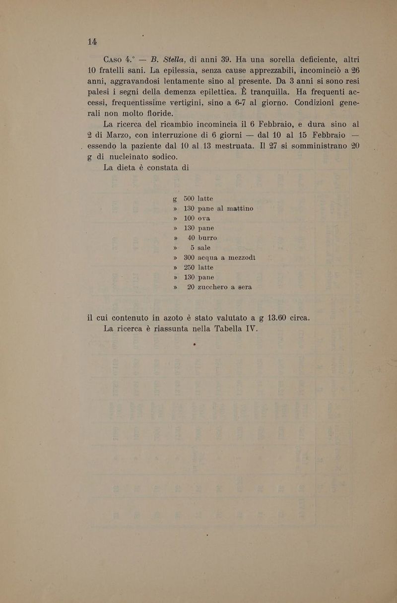 Caso 4.° — B. Stella, di anni 39. Ha una sorella deficiente, altri 10 fratelli sani. La epilessia, senza cause apprezzabili, incominciò a 26 anni, aggravandosi lentamente sino al presente. Da 3 anni si sono resi palesi i segni della demenza epilettica. È tranquilla. Ha frequenti ac- cessi, frequentissime vertigini, sino a 6-7 al giorno. Condizioni gene- rali non molto floride. La ricerca del ricambio incomincia il 6 Febbraio, e dura sino al 9 di Marzo, con interruzione di 6 giorni — dal 10 al 15 Febbraio — . essendo la paziente dal 10 al 13 mestruata. Il 27 si somministrano 20 g di nucleinato sodico. La dieta è constata di g 500 latte » 130 pane al mattino » 100 ova » 130 pane » 40 burro » 5 sale » 300 acqua a mezzodì » 250 latte » 150 pane » 20 zucchero a sera il cui contenuto in azoto è stato valutato a g 13.60 circa. La ricerca è riassunta nella Tabella IV. ®