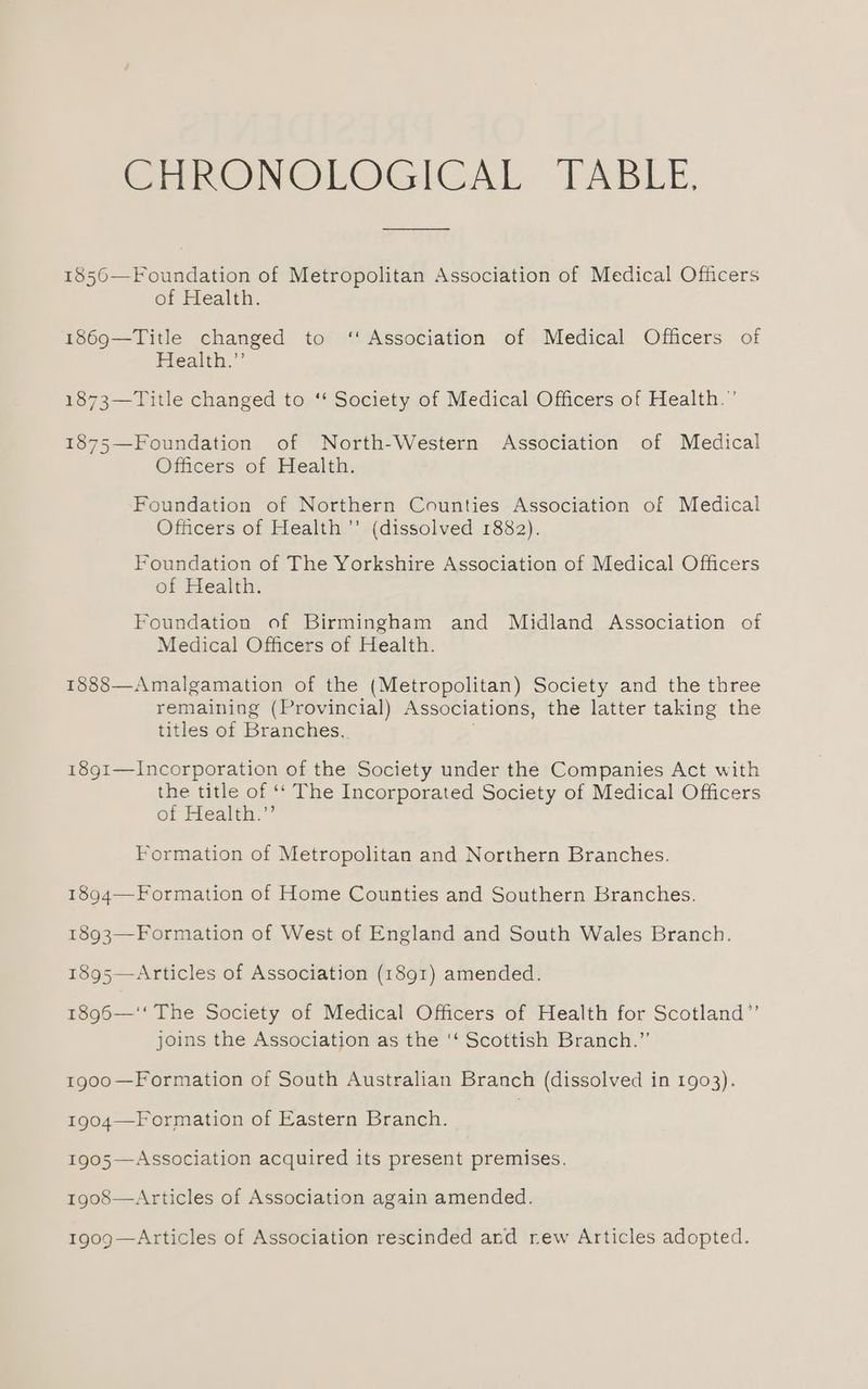 CarONOLOGICAL TABLE. 1850—Foundation of Metropolitan Association of Medical Officers of Health. 1869—Title changed to ‘‘ Association of Medical Officers of Health.”’ 1873—Title changed to ‘‘ Society of Medical Officers of Health.” 1875—Foundation of North-Western Association of Medical Officers of Health. Foundation of Northern Counties Association of Medical Officers of Health ’’ (dissolved 1882). Foundation of The Yorkshire Association of Medical Officers of Health. Foundation of Birmingham and Midland Association of Medical Officers of Health. 1888—Amalgamation of the (Metropolitan) Society and the three remaining (Provincial) Associations, the latter taking the titles of Branches. 18g1—Incorporation of the Society under the Companies Act with the title of ‘* The Incorporated Society of Medical Officers of Health.” Formation of Metropolitan and Northern Branches. 1894—Formation of Home Counties and Southern Branches. 1893—Formation of West of England and South Wales Branch. 1895—Articles of Association (1891) amended. 1896—‘‘ The Society of Medical Officers of Health for Scotland”’ joins the Association as the ‘‘ Scottish Branch.” 1900 —Formation of South Australian Branch (dissolved in 1903). 1904—Formation of Eastern Branch. | 1905—Association acquired its present premises. 1908—Articles of Association again amended. 1909—Articles of Association rescinded and rew Articles adopted.