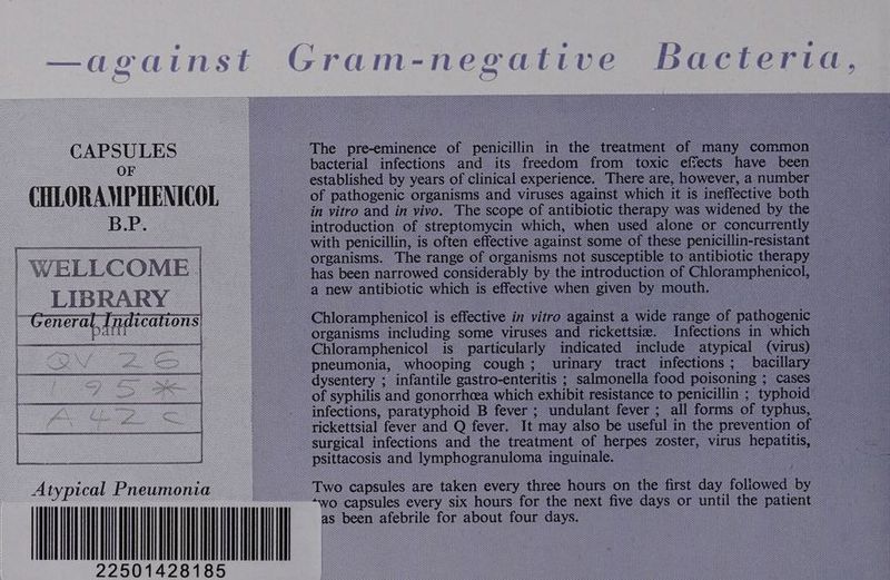 igainst Gram-negative Bacteria,
